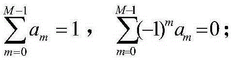 Harmonic detection method based on Nuttall window four-spectral-line interpolation FFT (fast Fourier transform)