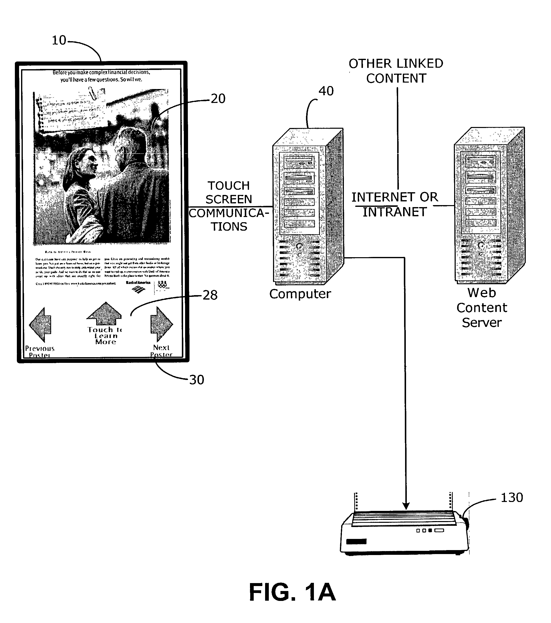 System and method for interactive advertising