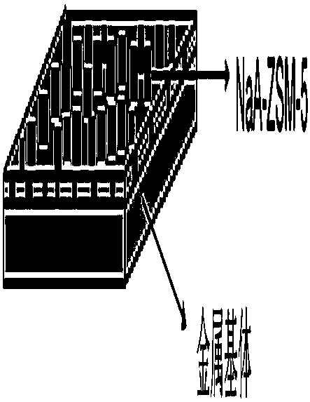 A kind of preparation method of mfi-lta molecular sieve monolayer composite membrane