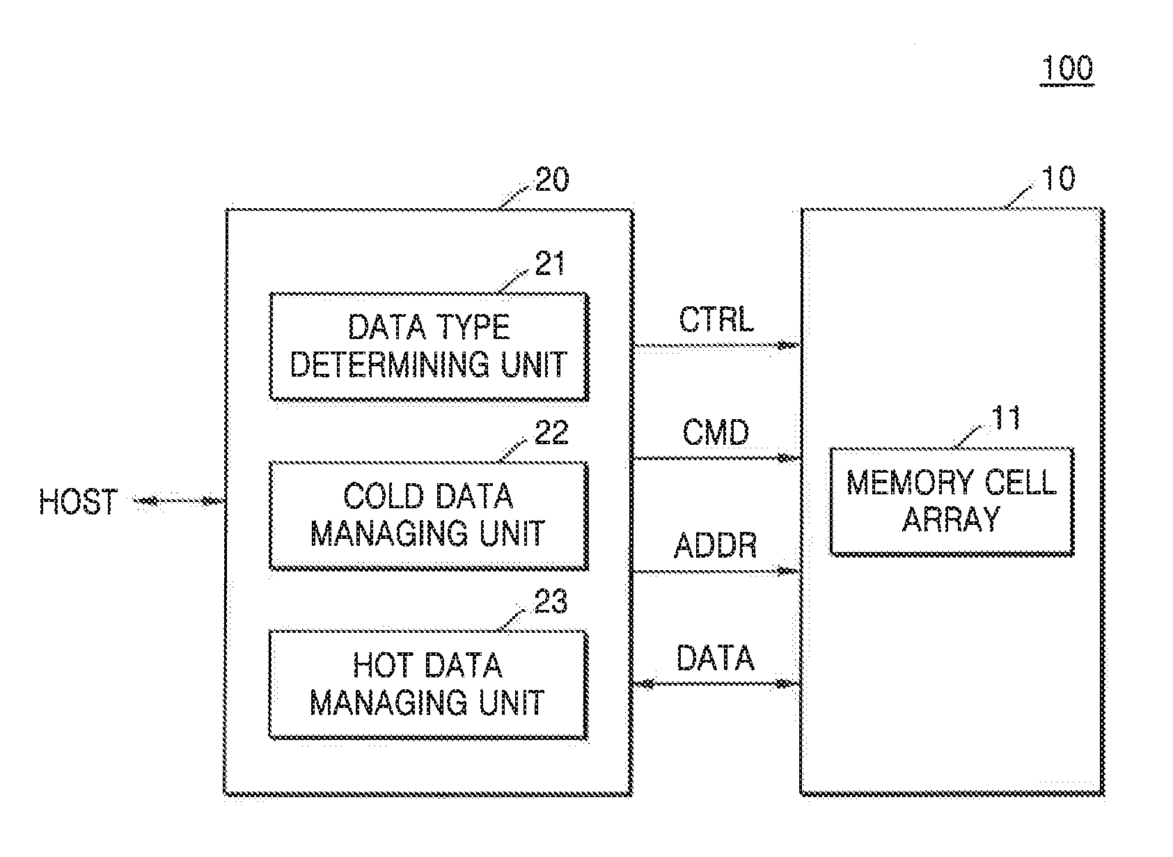 Storage medium, memory system, and method of managing storage area in memory system