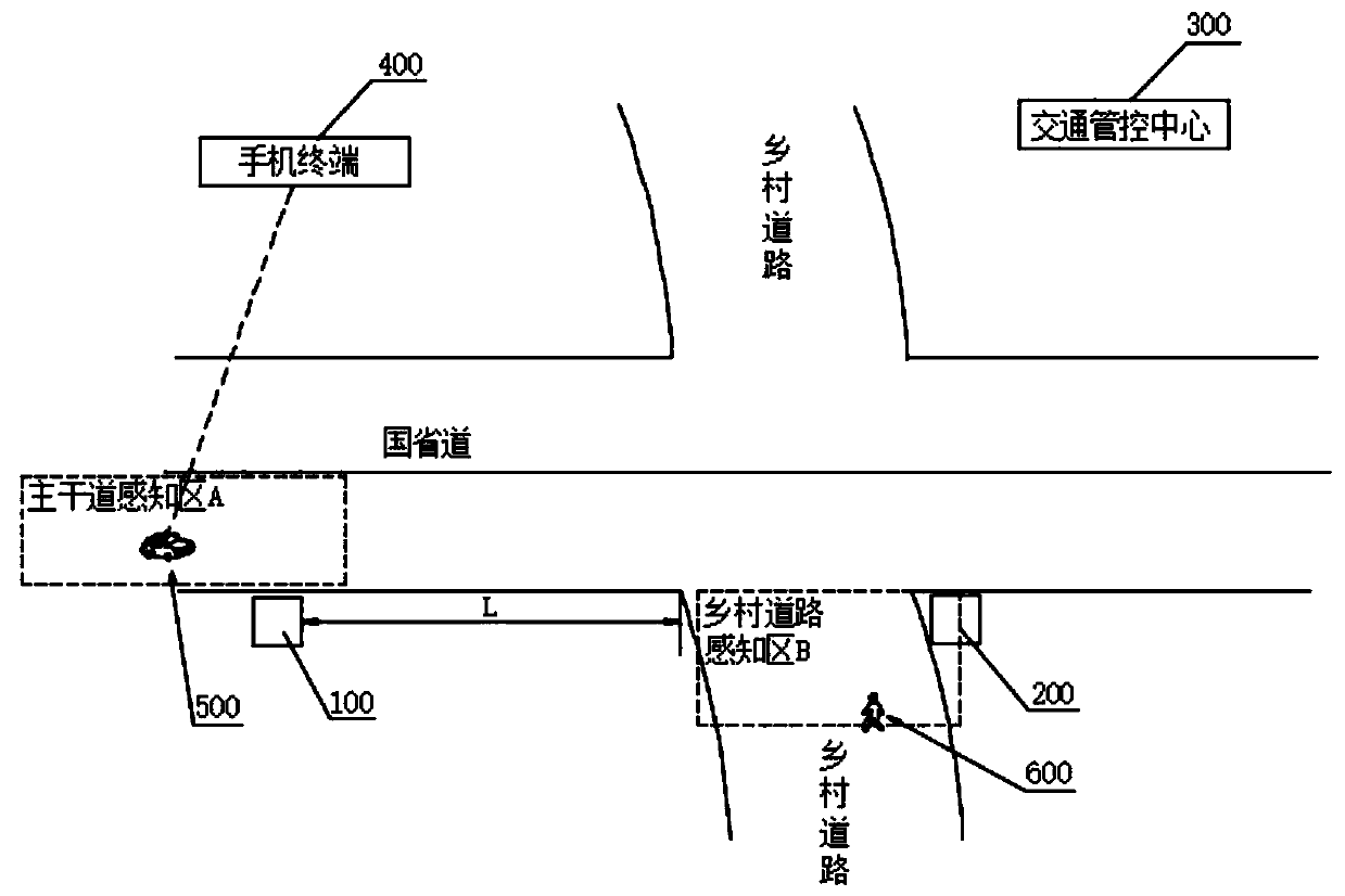 Internet of things-sensing traffic warning system and method