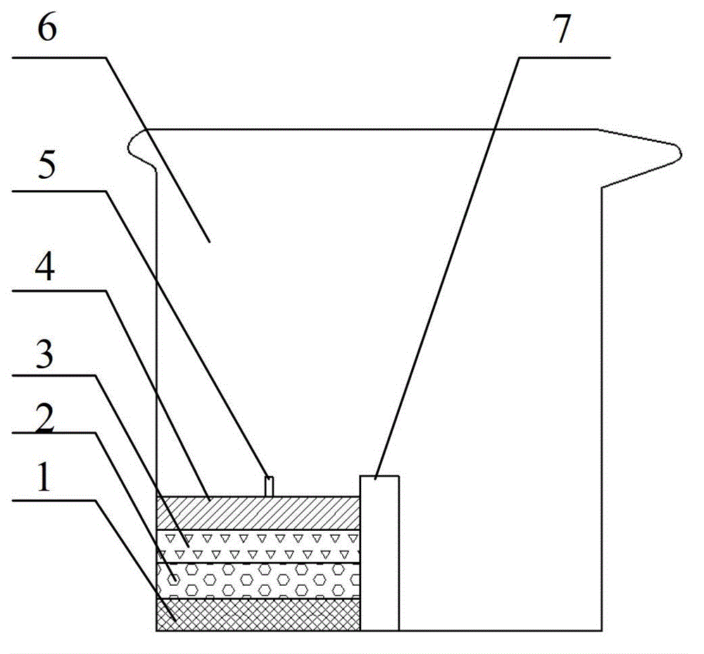 Hot ladle spheroidizing process