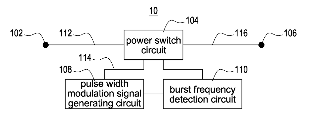 Power supply method for avoiding audio noise and power supply apparatus for avoiding audio noise