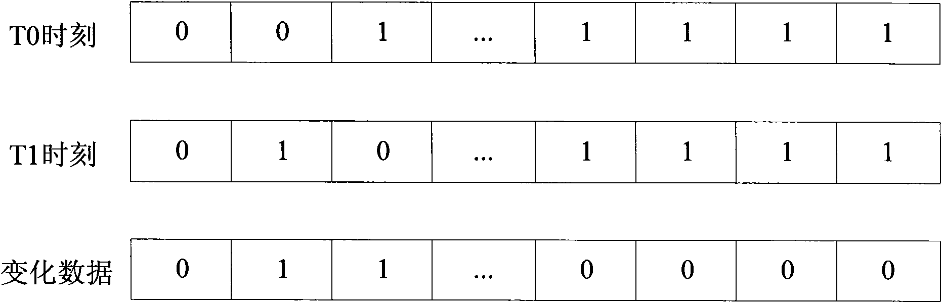 Long-distance duplicating system and method