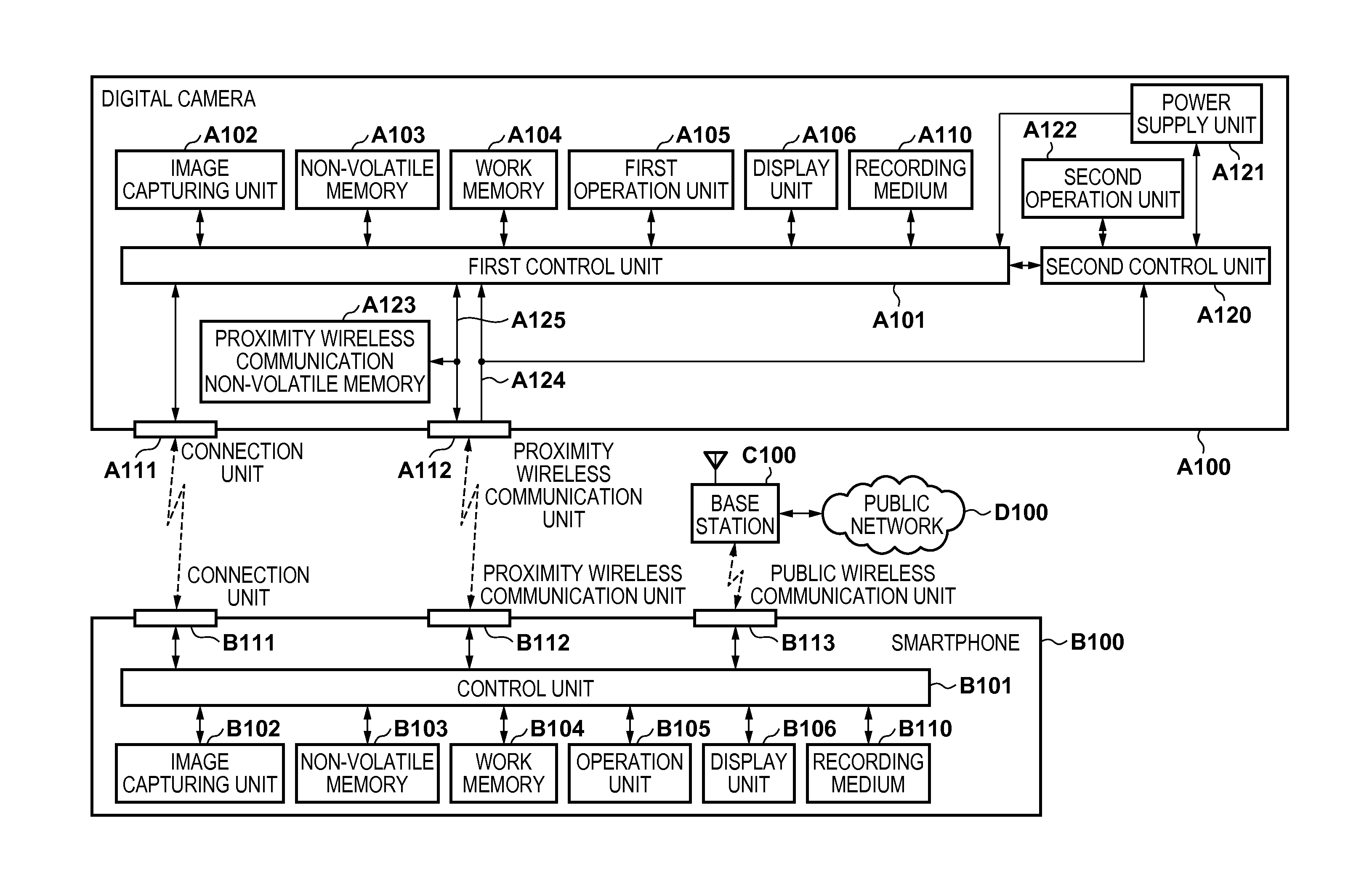 communication-apparatus-and-method-for-controlling-communication