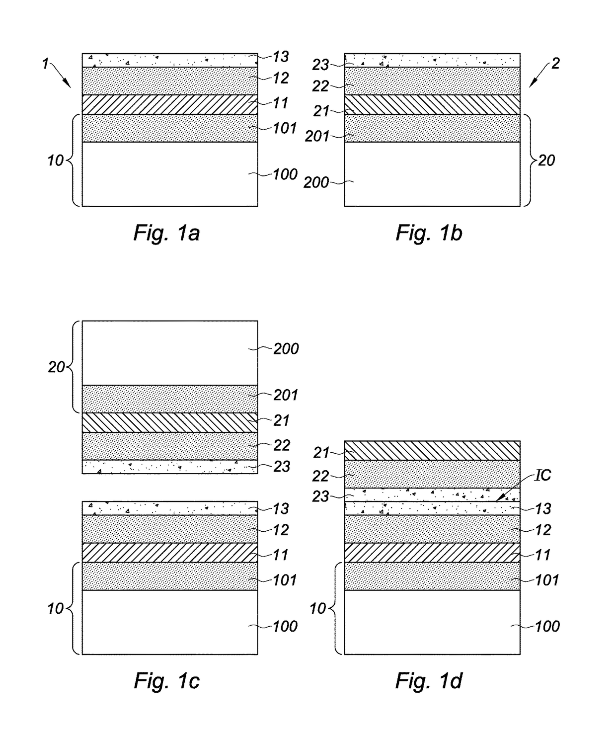 Fabrication method of a stack of electronic devices