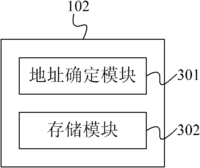 TCAM (Ternary Content Addressable Memory) multi-mode character string matching method and device