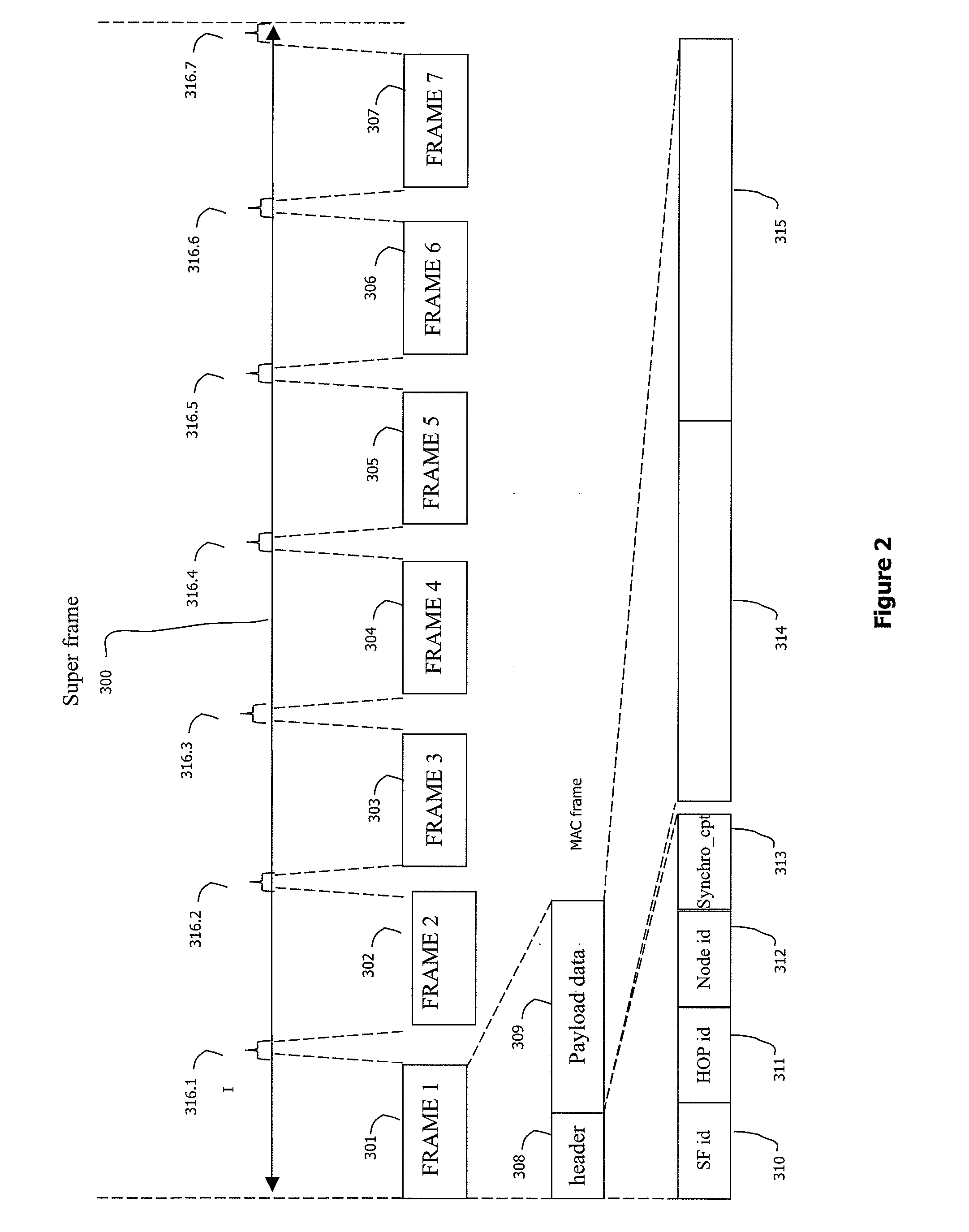 Method for accessing a medium in a synchronous communications network by a transmit node, computer program product, storage means and transmit node