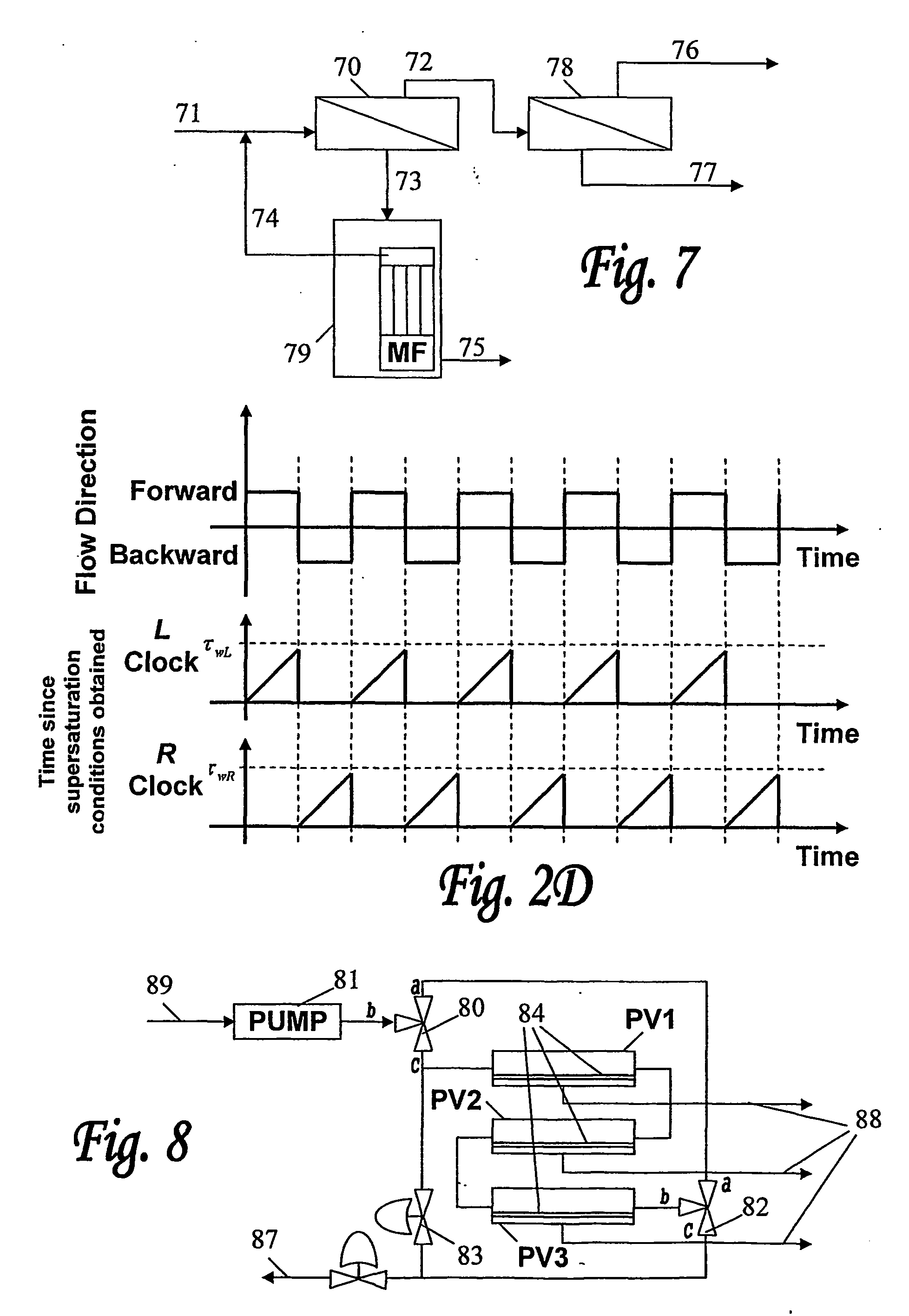 Method and System for Increasing Recovery and Preventing Precipitation Fouling in Pressure-Driven Membrane Processes
