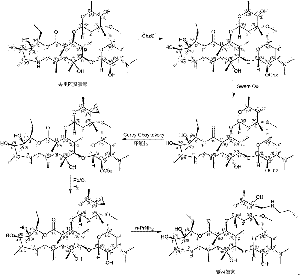 Method for preparing tulathromycin