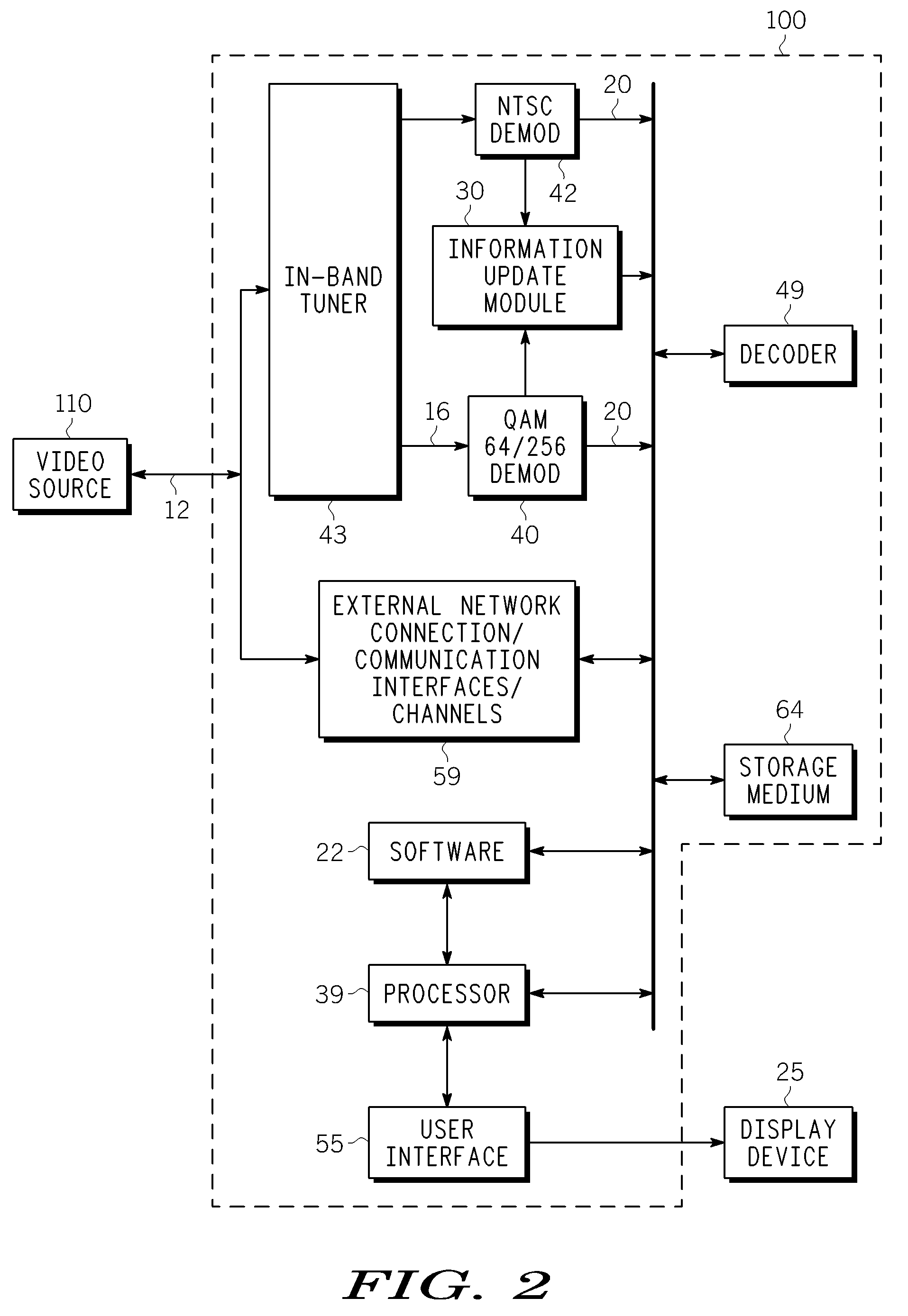 System and Method for Selecting and Viewing Broadcast Content Based on Syndication Streams