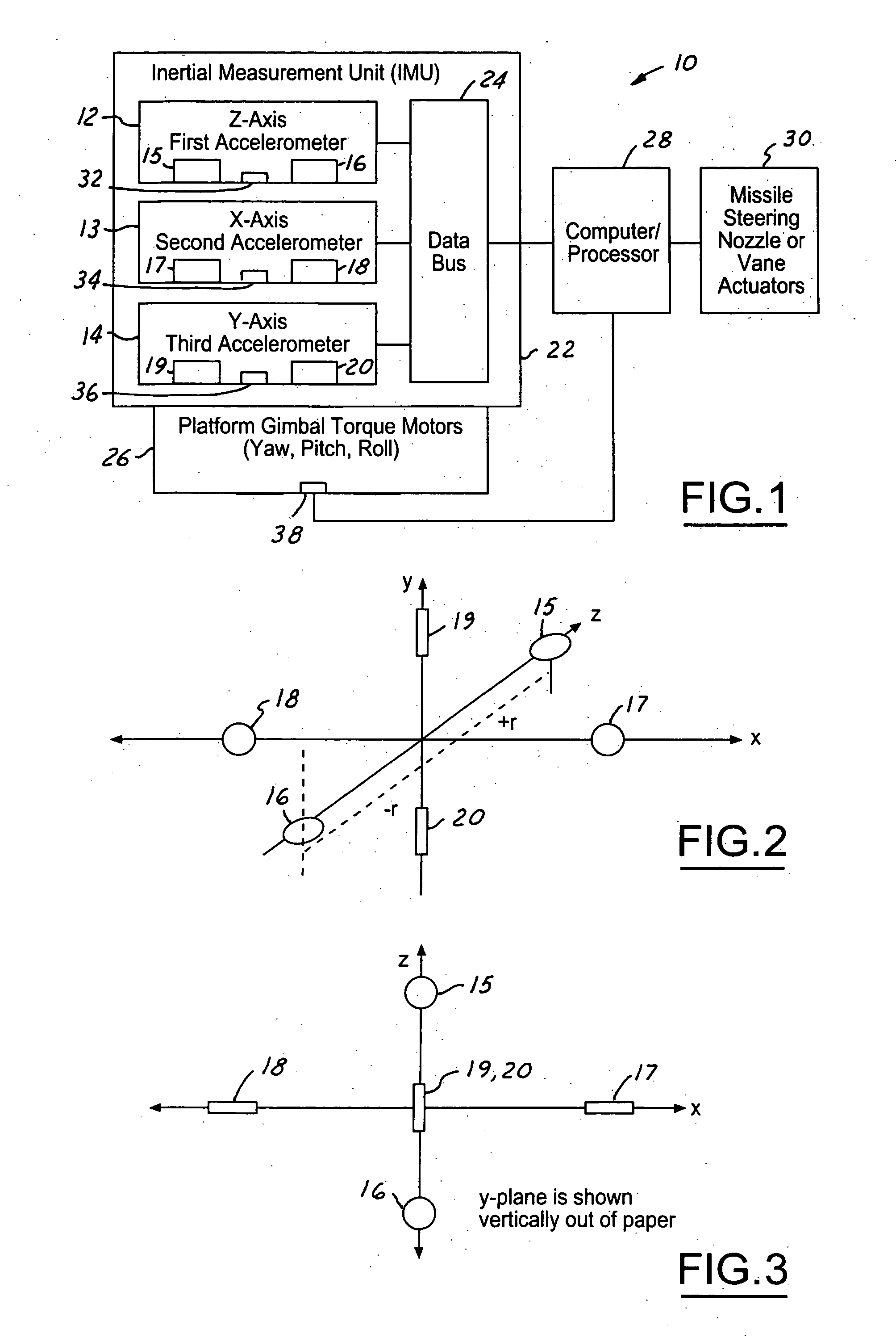 Integrated capacitive bridge and integrated flexure functions inertial measurement unit