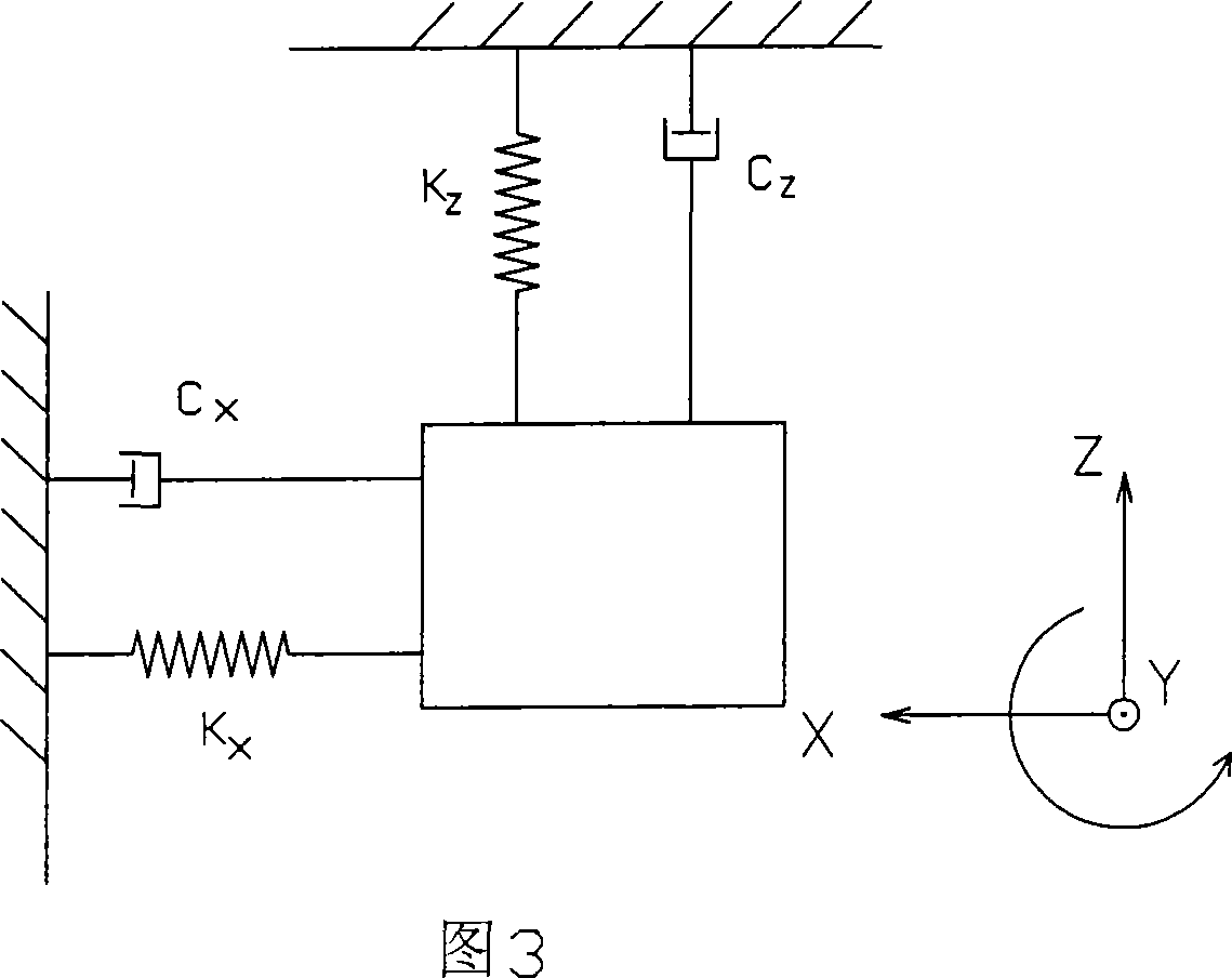 Microelectromechanical photoconductive interference gyro