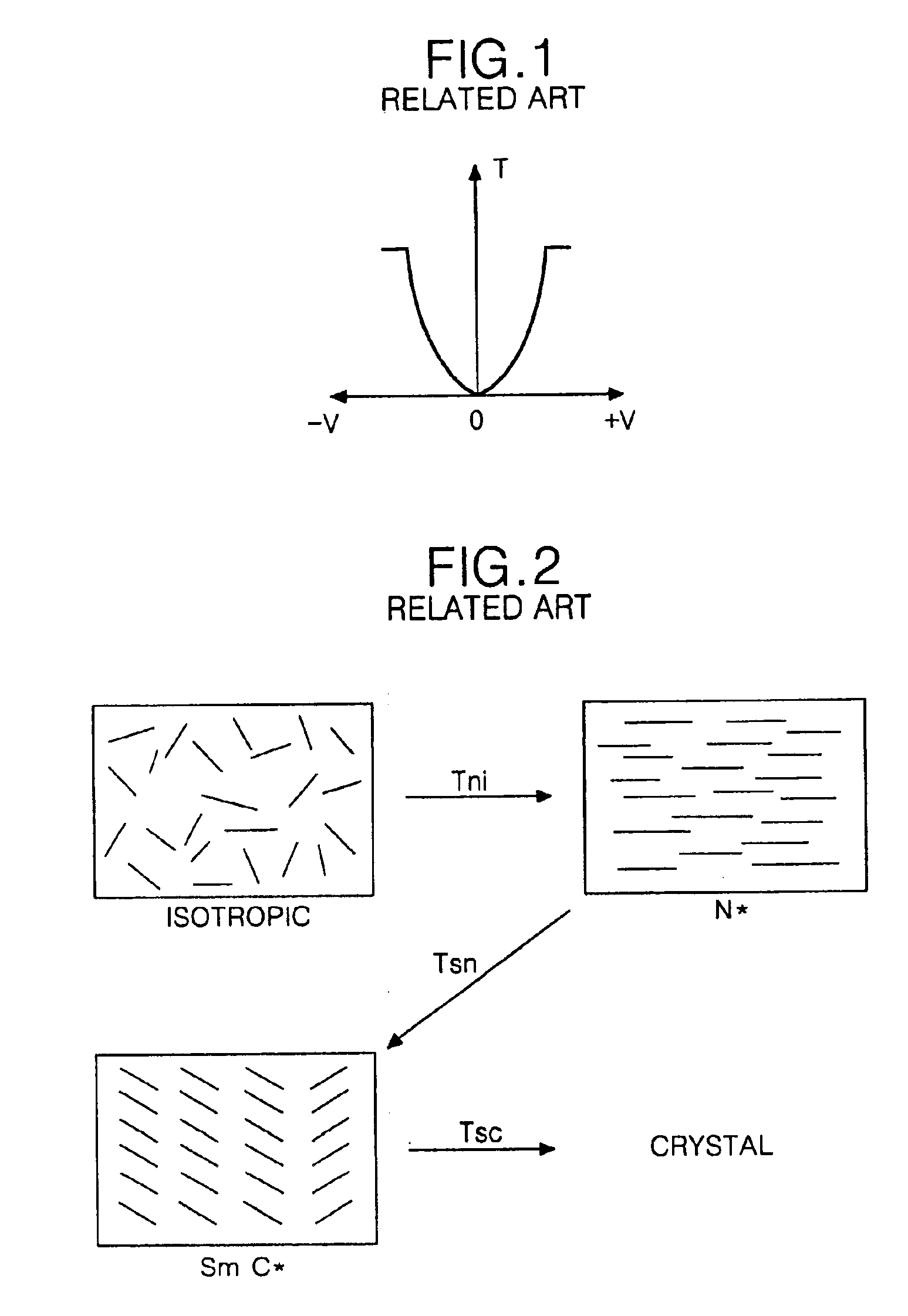 Method and apparatus for driving ferroelectric LCD and aligning method under electric field applied thereto
