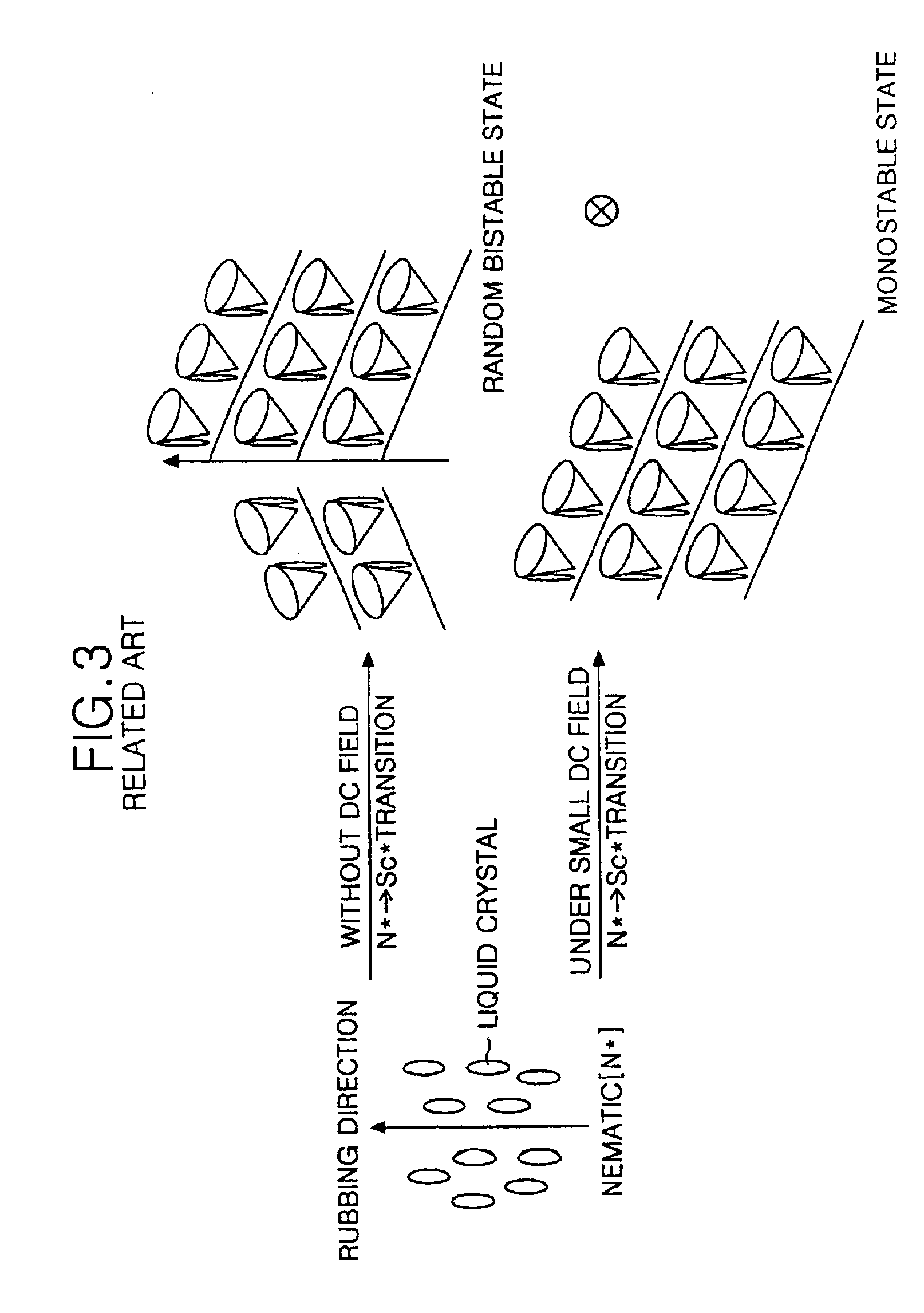 Method and apparatus for driving ferroelectric LCD and aligning method under electric field applied thereto
