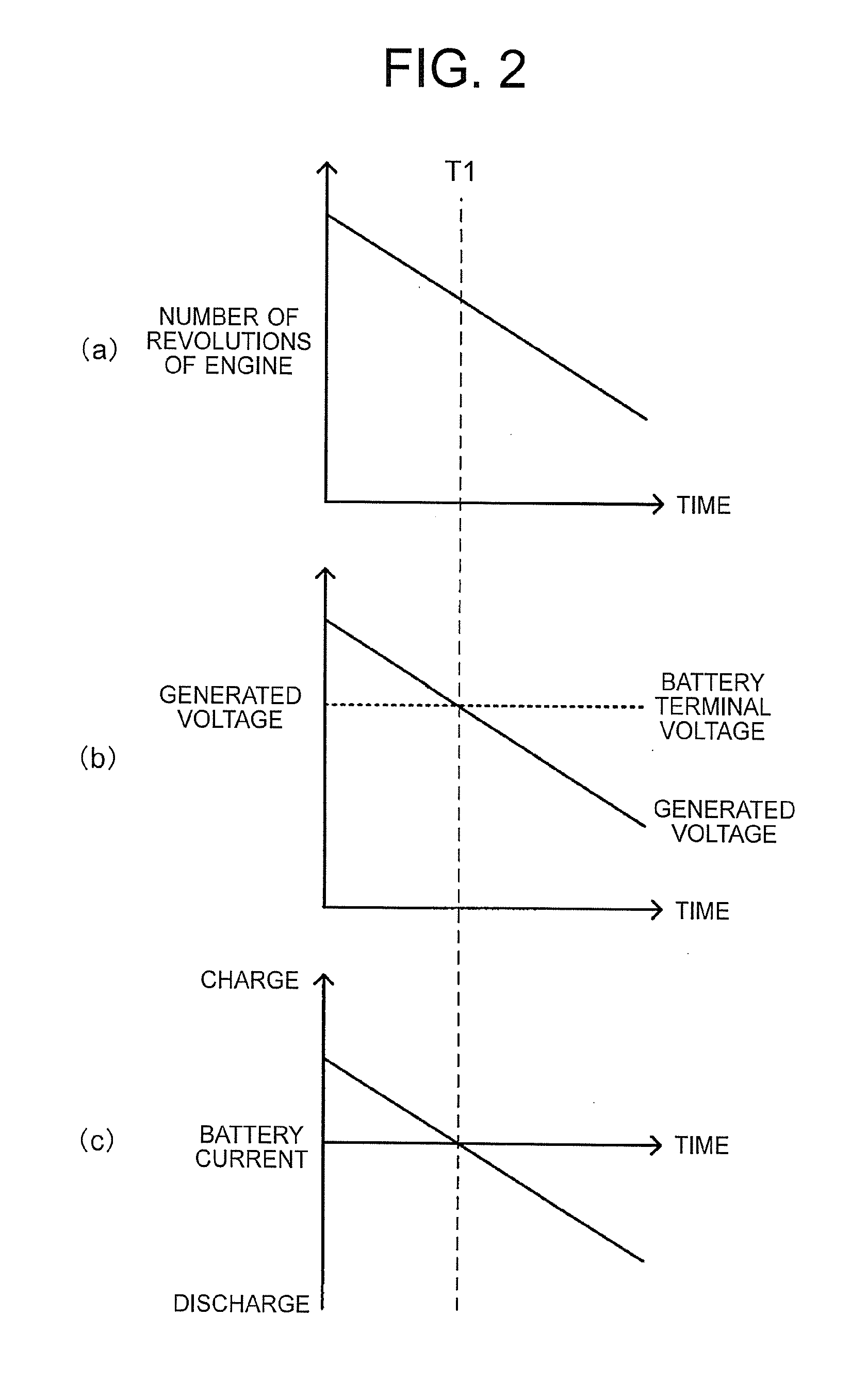 Engine stop control apparatus and engine stop control method