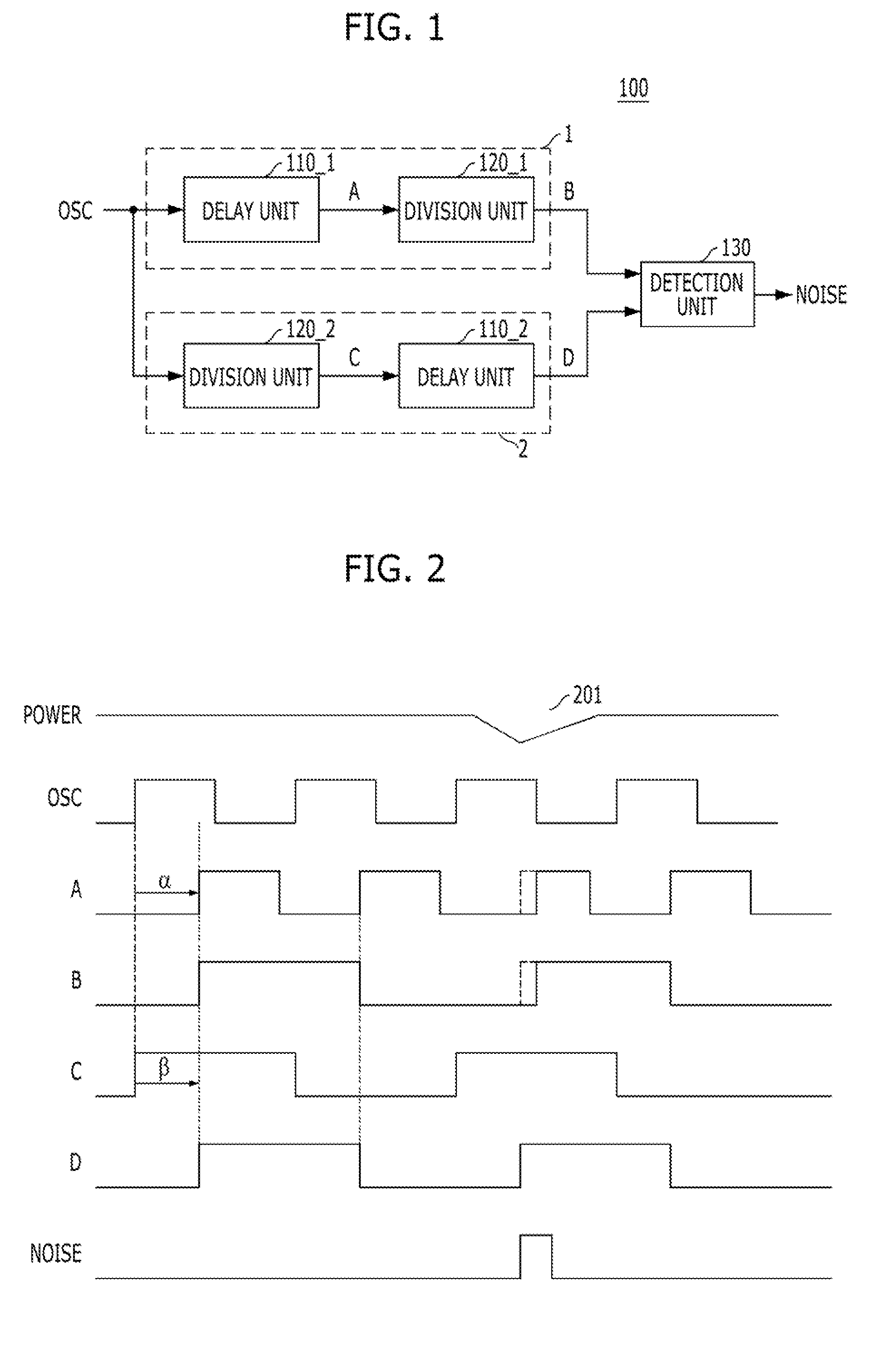 Noise detection circuit, delay locked loop and duty cycle corrector including the same