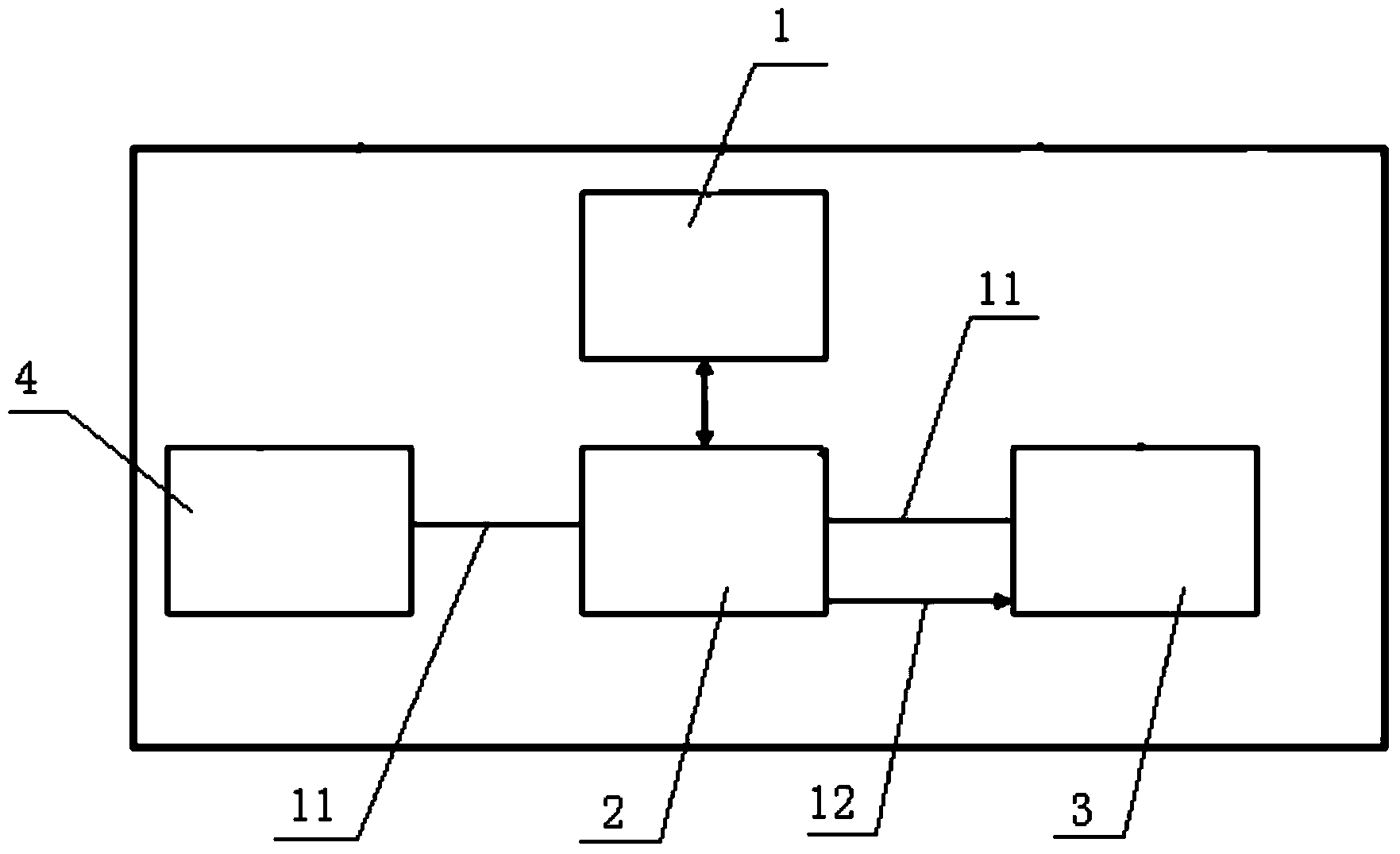 Hardware-in-loop test device and method for vehicle-mounted charger control device of new energy automobile