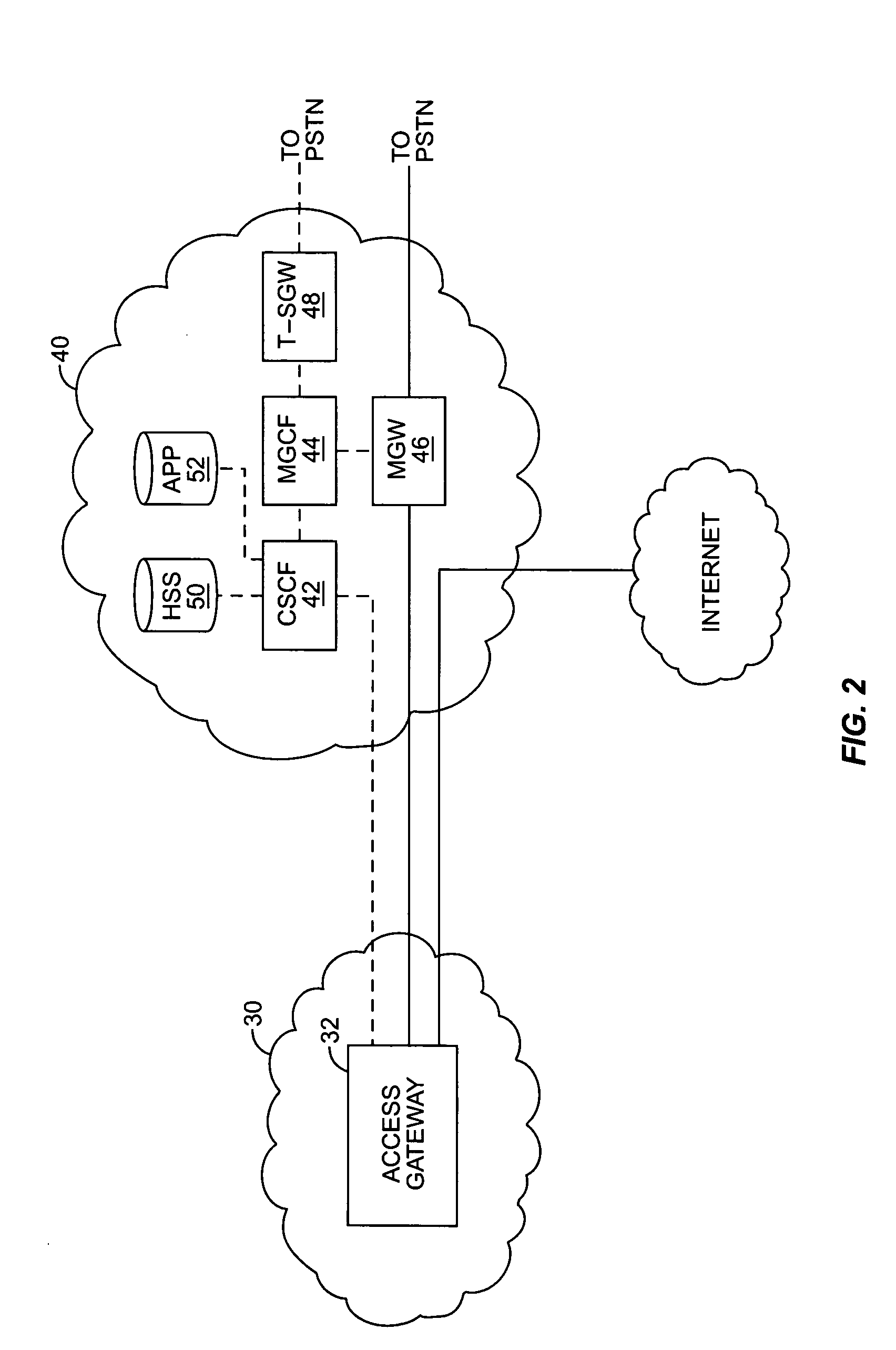 Method to facilitate distribution of group identifications for push-to-talk groups