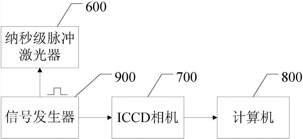 Device for monitoring Hall effect thruster plume region product components