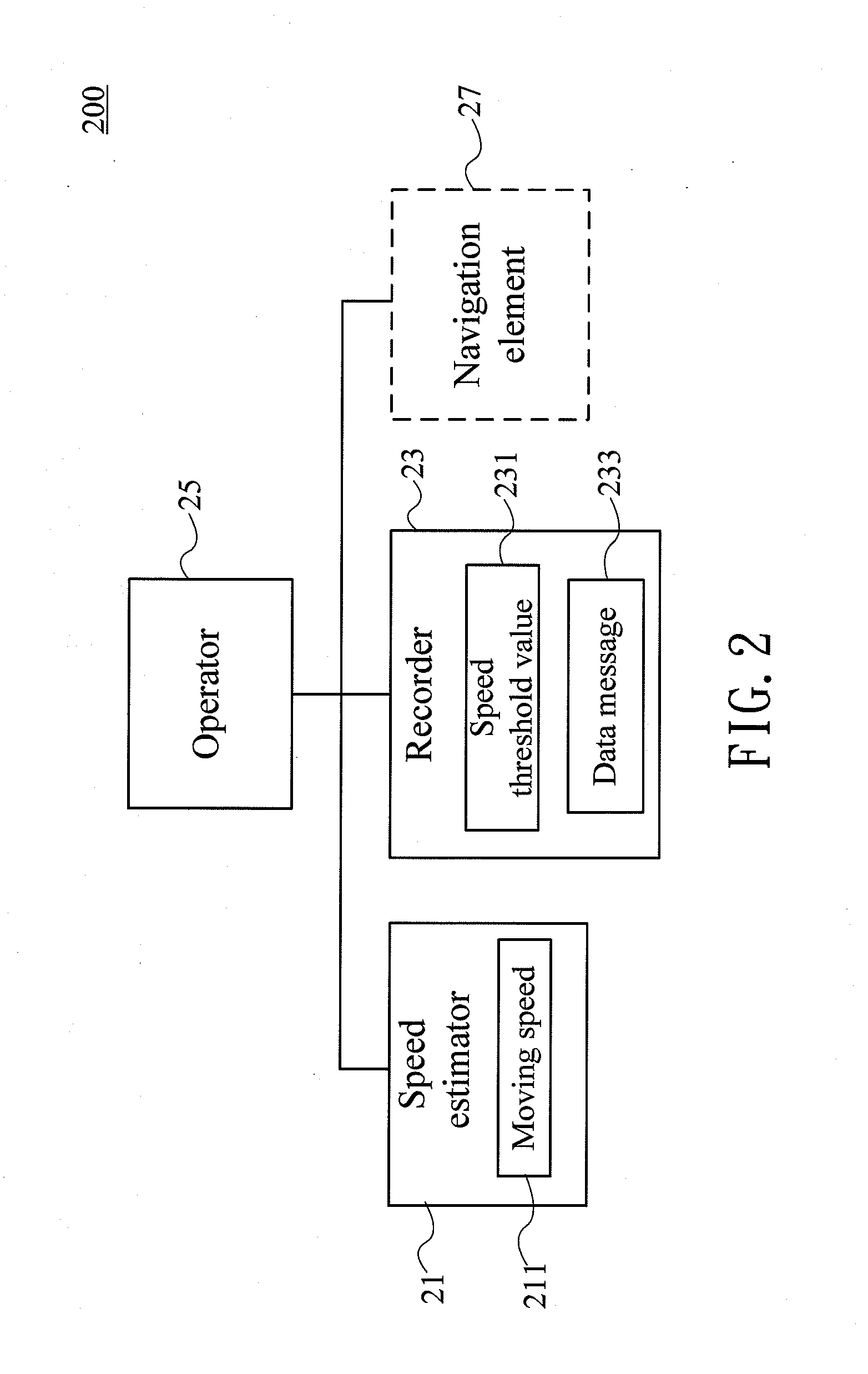 Operation method and radio device for controlling power switch of radio based on moving speed