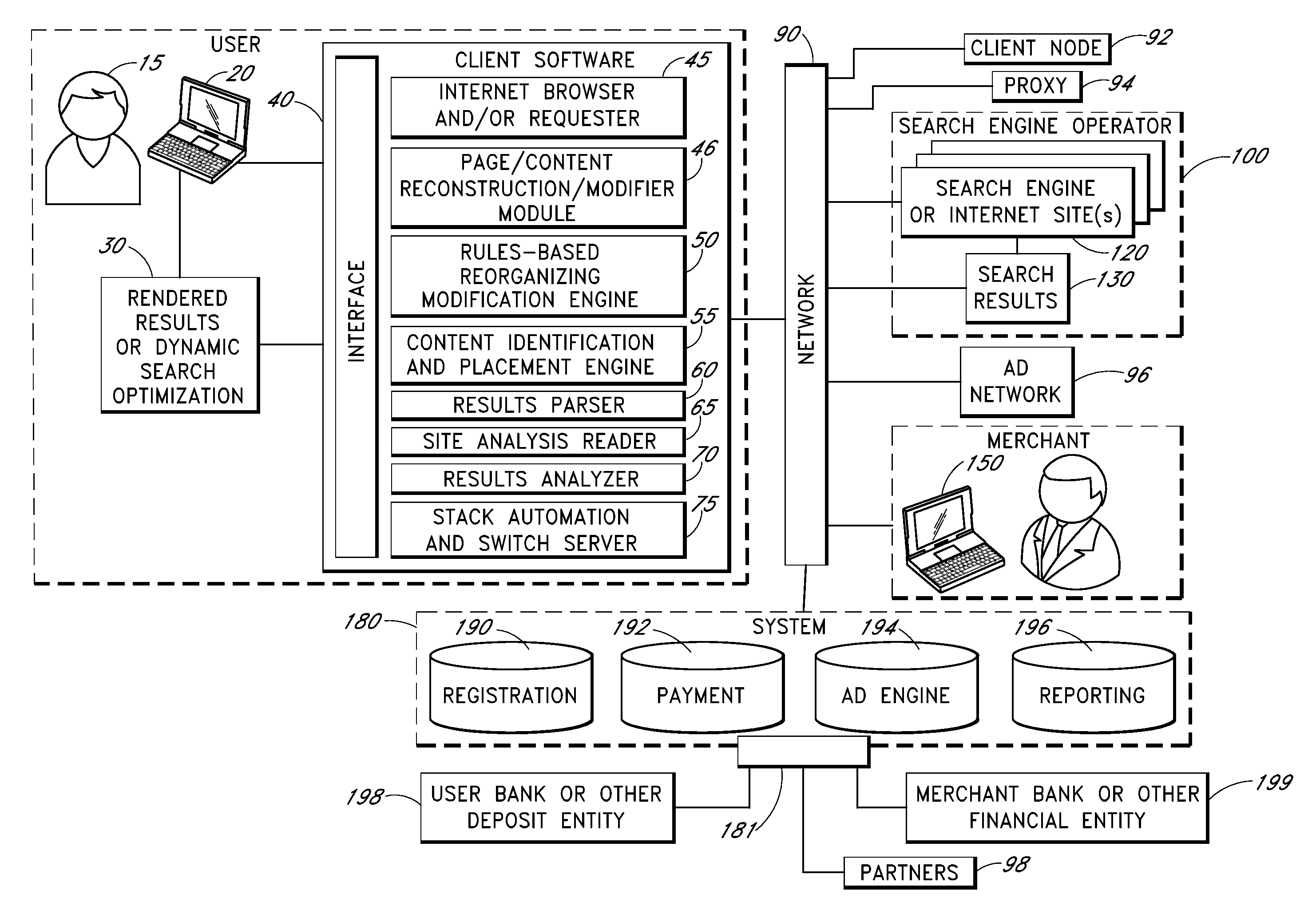 Methods and systems for searching, selecting, and displaying content