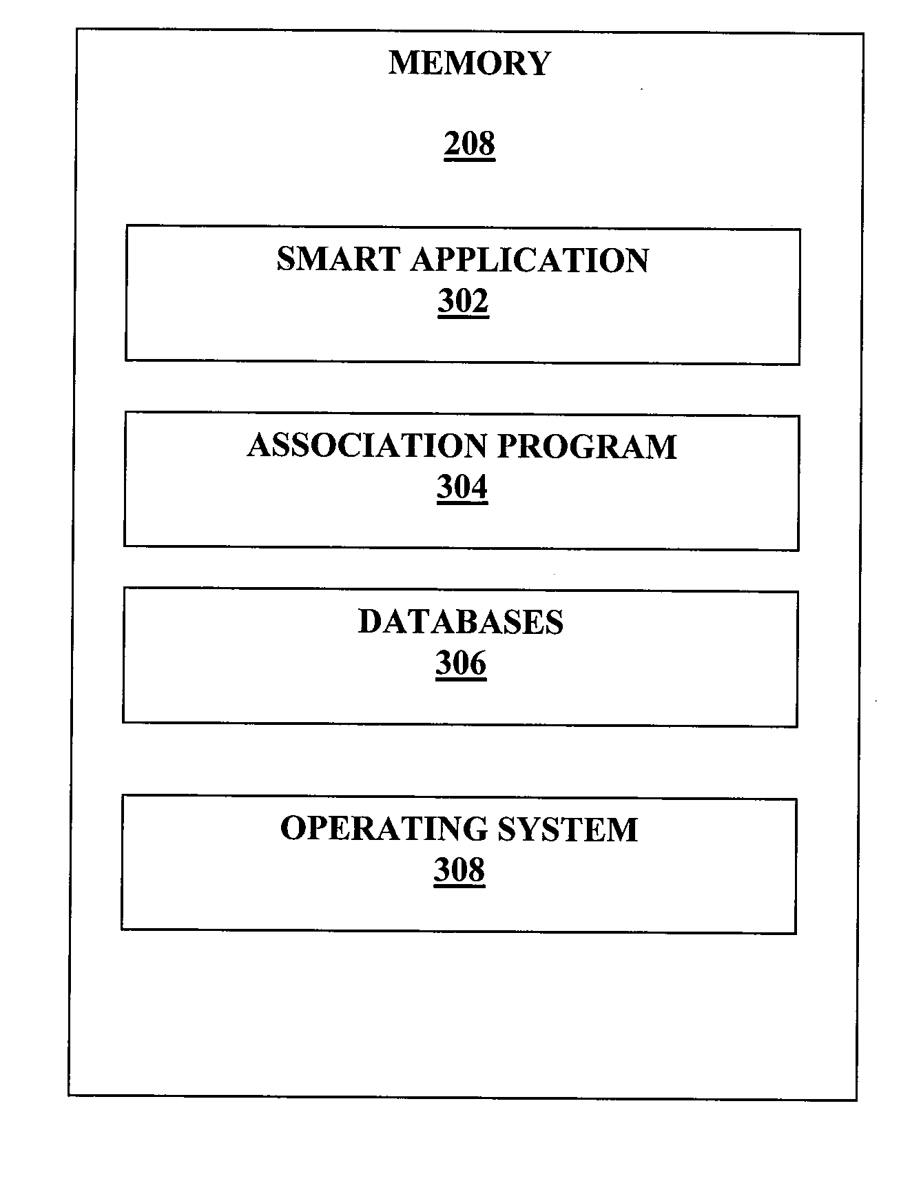 Word Association Method and Apparatus