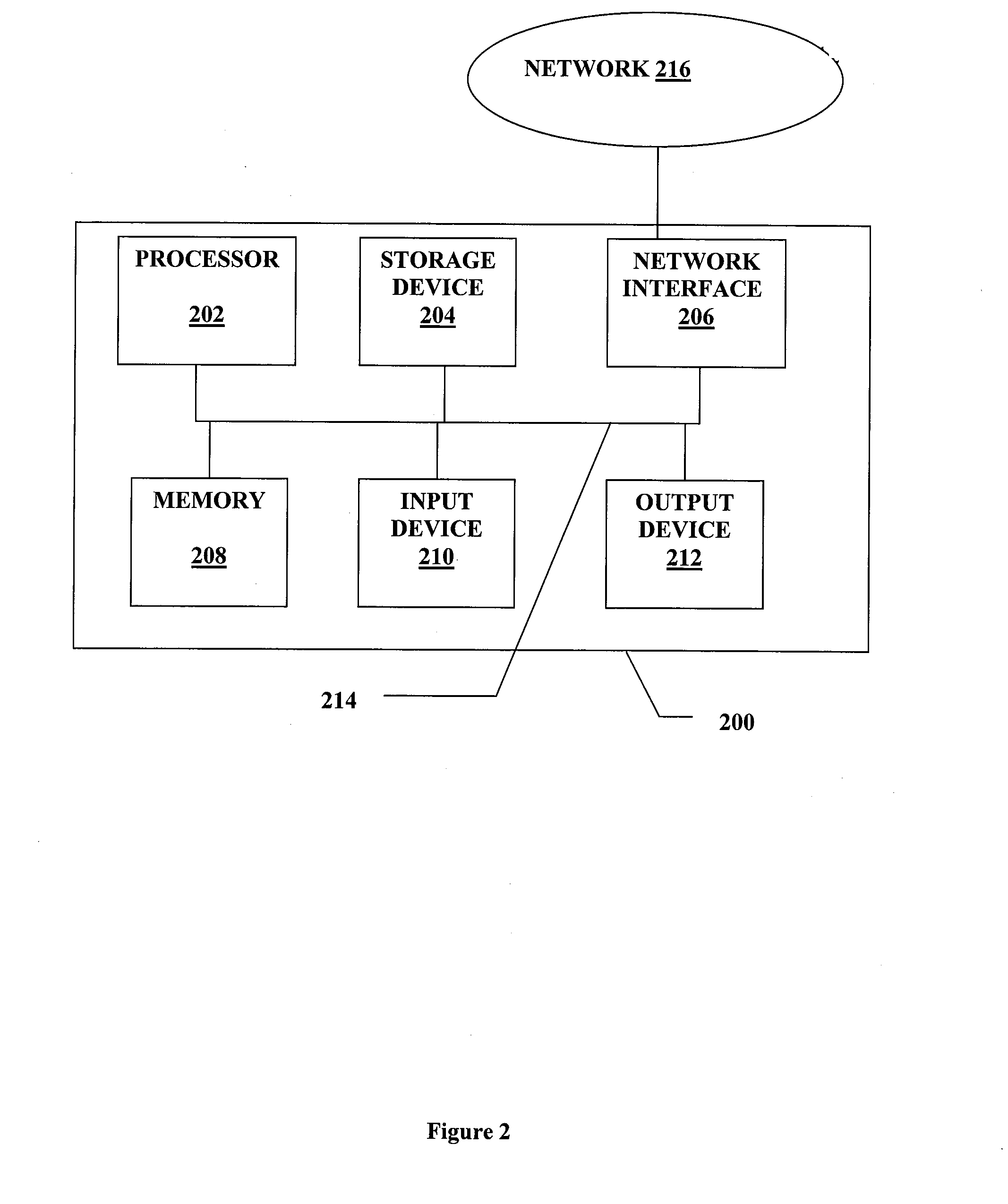 Word Association Method and Apparatus
