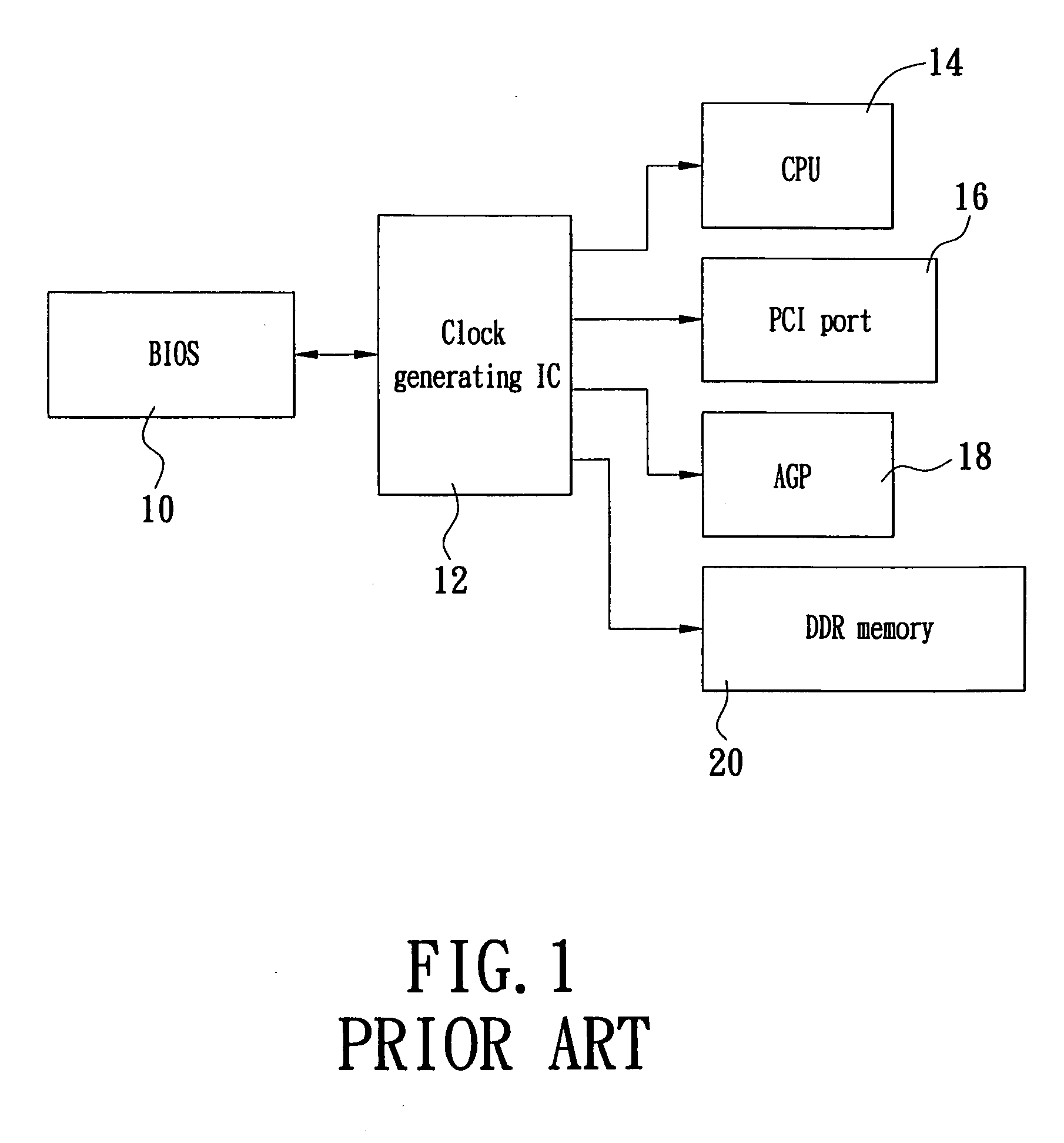 Device capable of detecting BIOS status for clock setting and method thereof