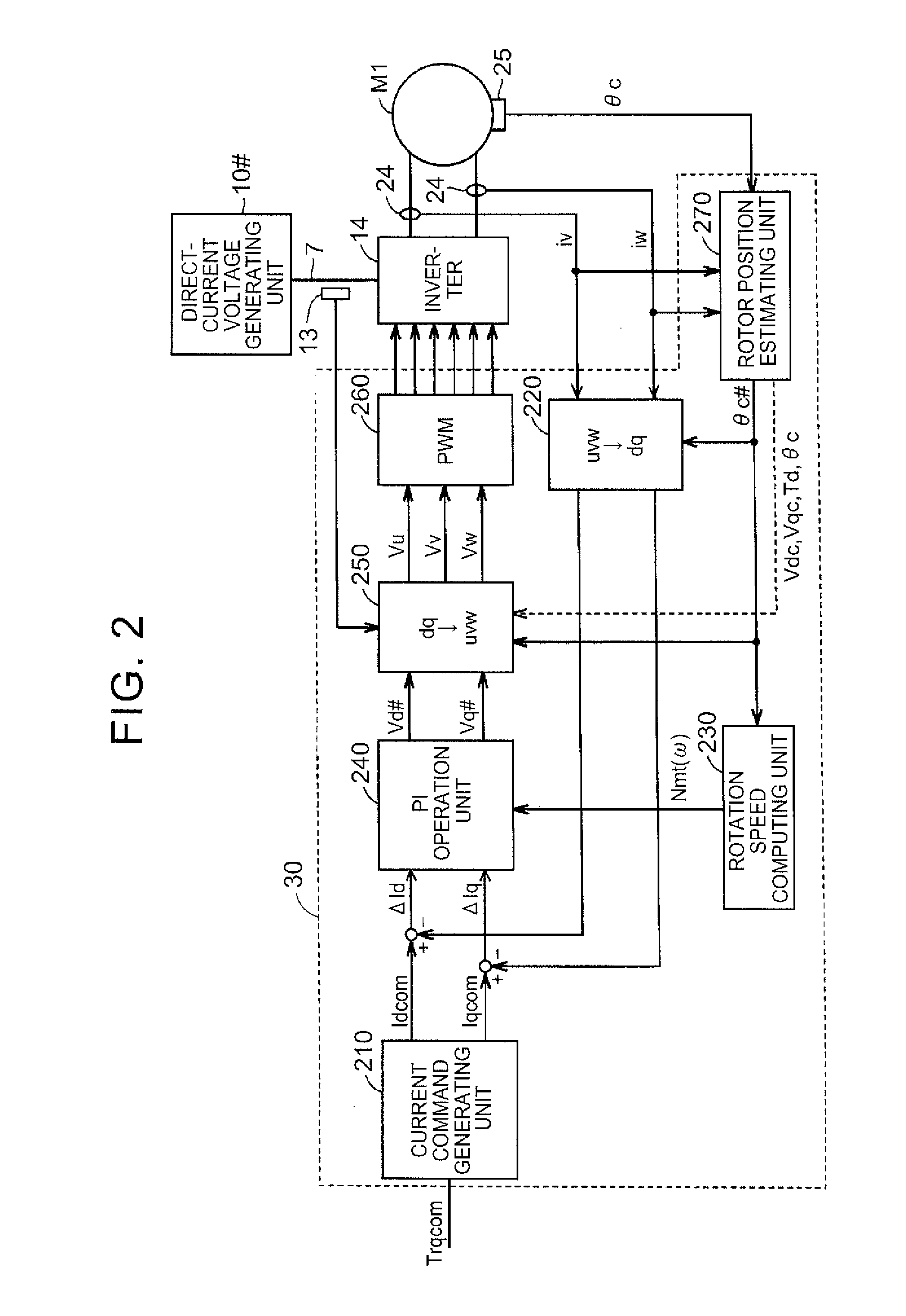 Rotor position estimating device, electric motor control system and rotor position estimating method