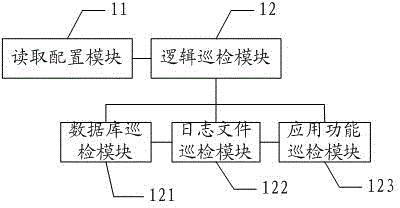 An automatic inspection system and method based on intelligent rule matching