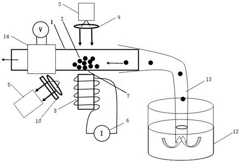 Fluorescence detection method for time resolution fluorescence marker and device of method