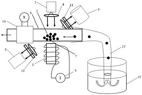 Fluorescence detection method for time resolution fluorescence marker and device of method