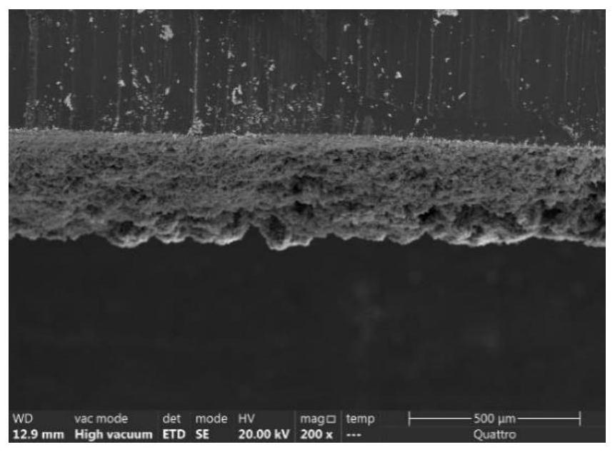 Method for preparing ultra-thick three-dimensional porous copper micro-film