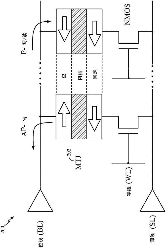 Systems and methods for designing adcs based on memory-based probabilistic switching
