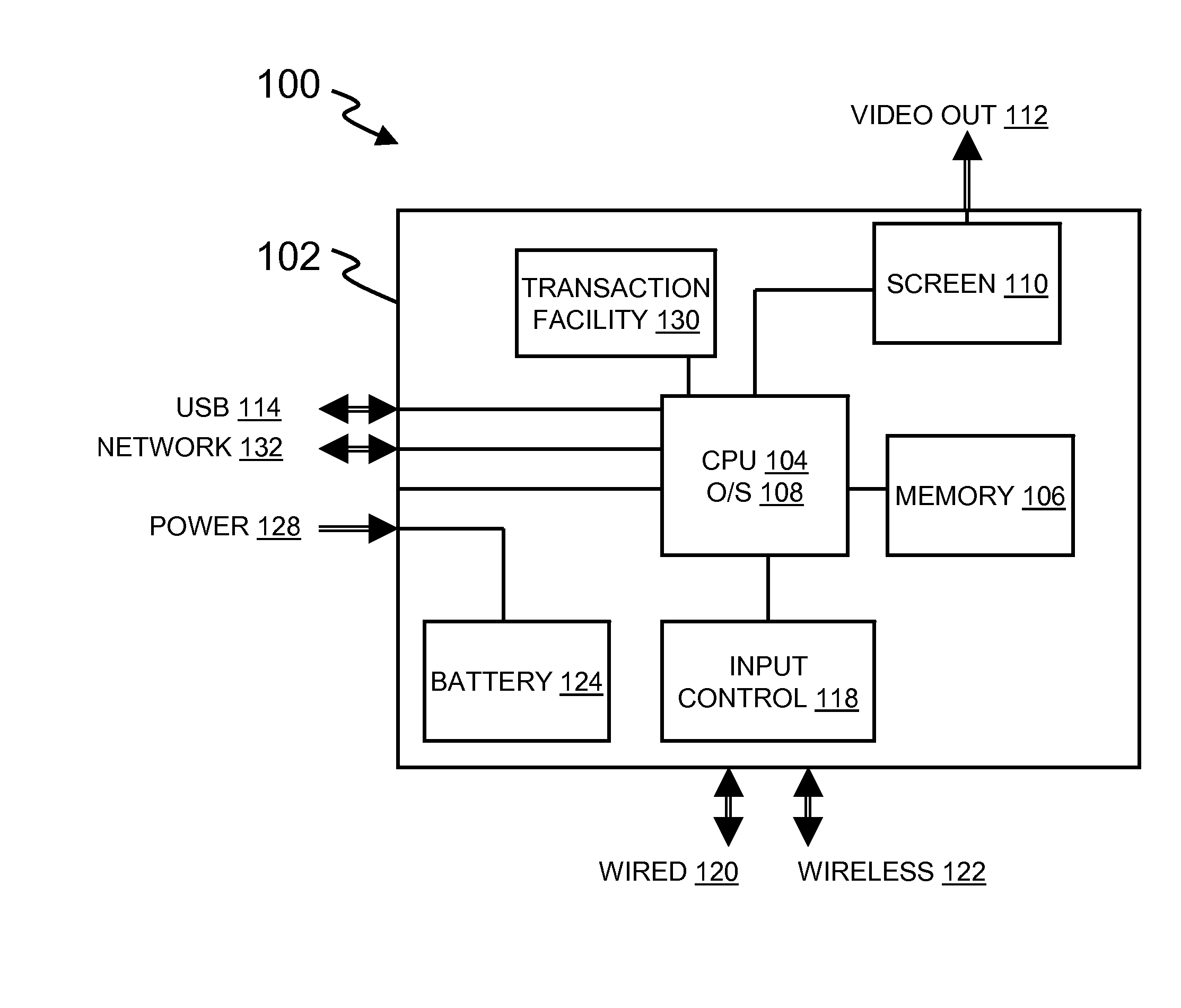 Networked electronic game tracking