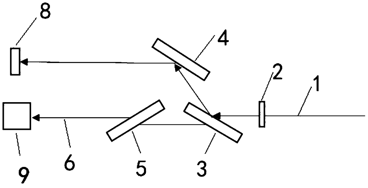 Measuring method of laser beam quality factor M2 and measuring device thereof