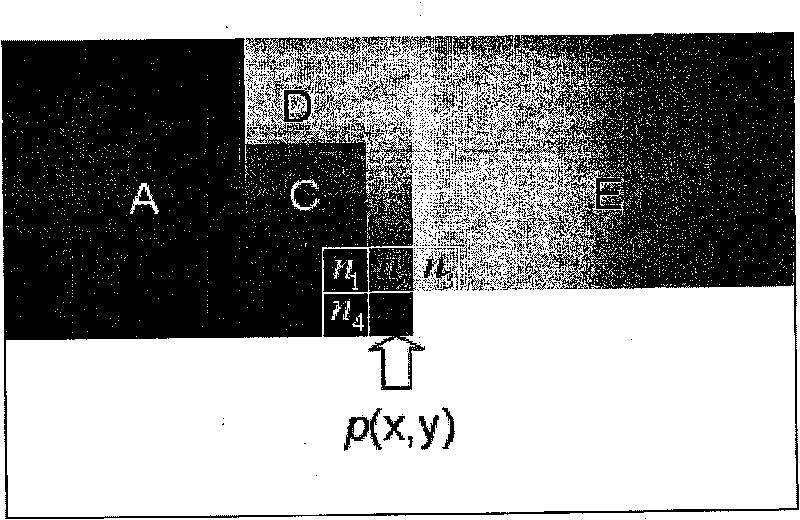 Image segmentation marking method taking area features of pixel as base and system thereof