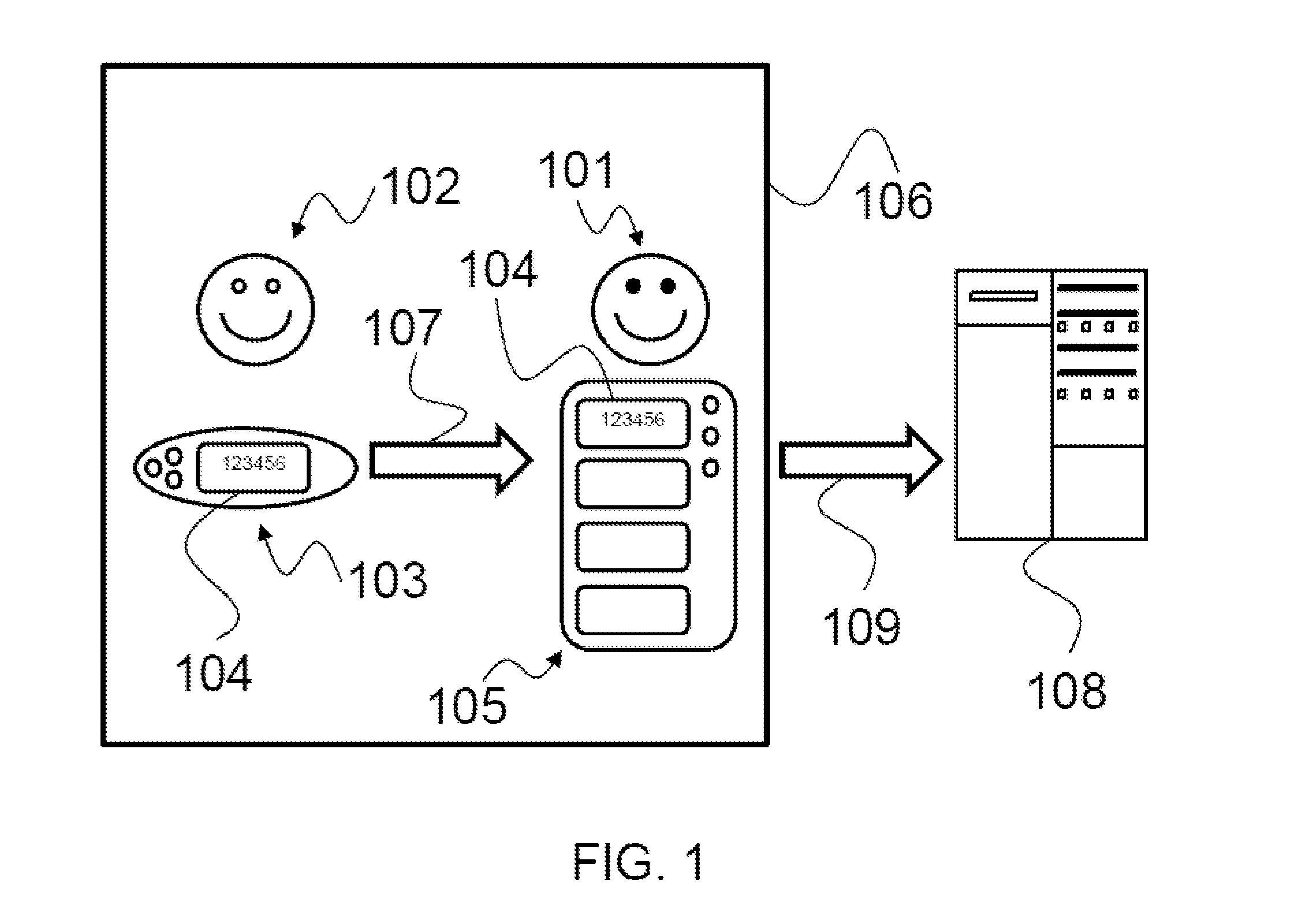 Method and system for certifying the presence of an operator
