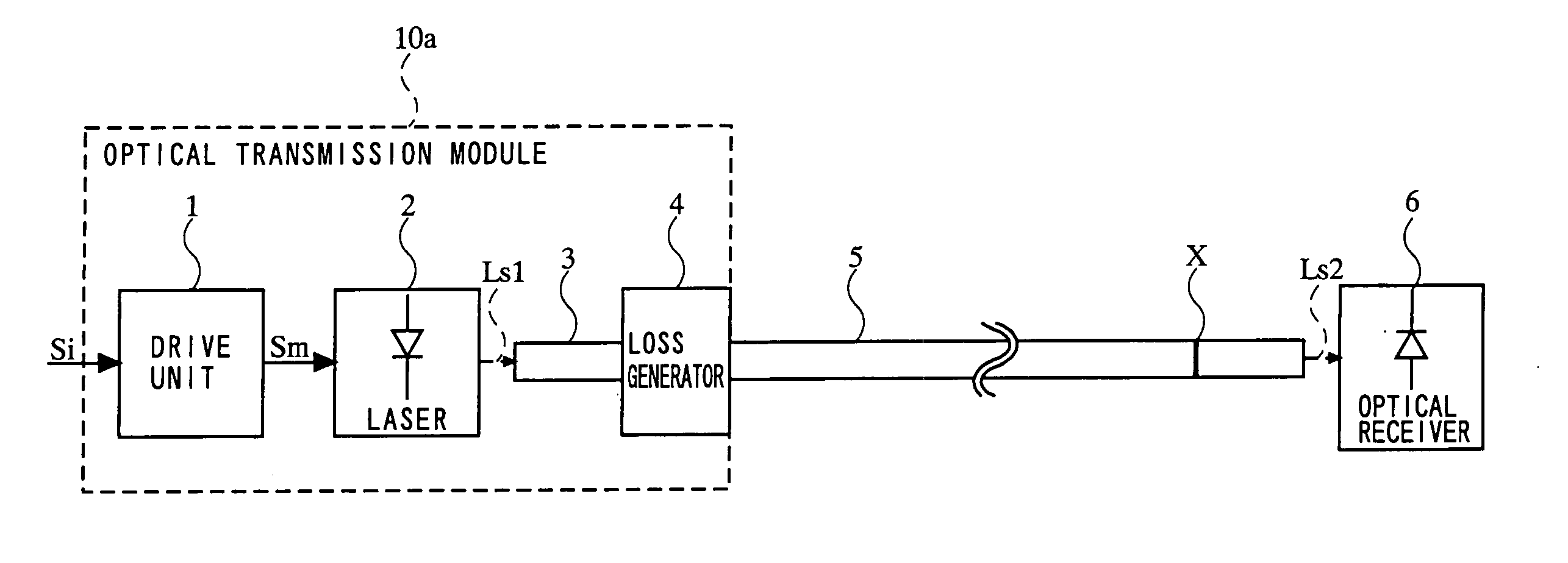 Optical transmission module