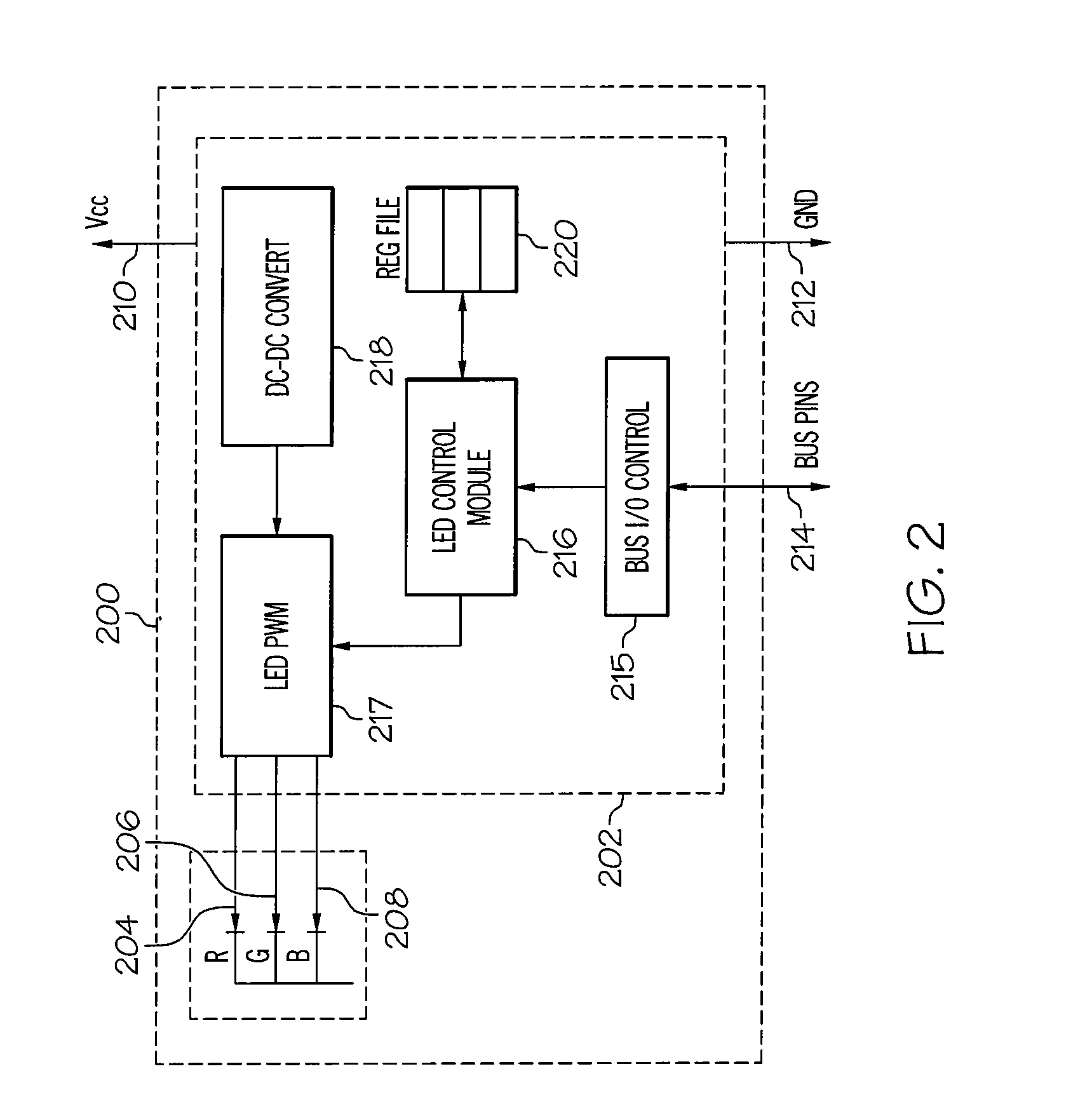 LED module with integrated controller