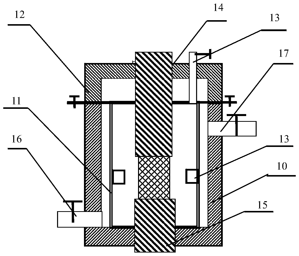 Magnesium smelting process and device