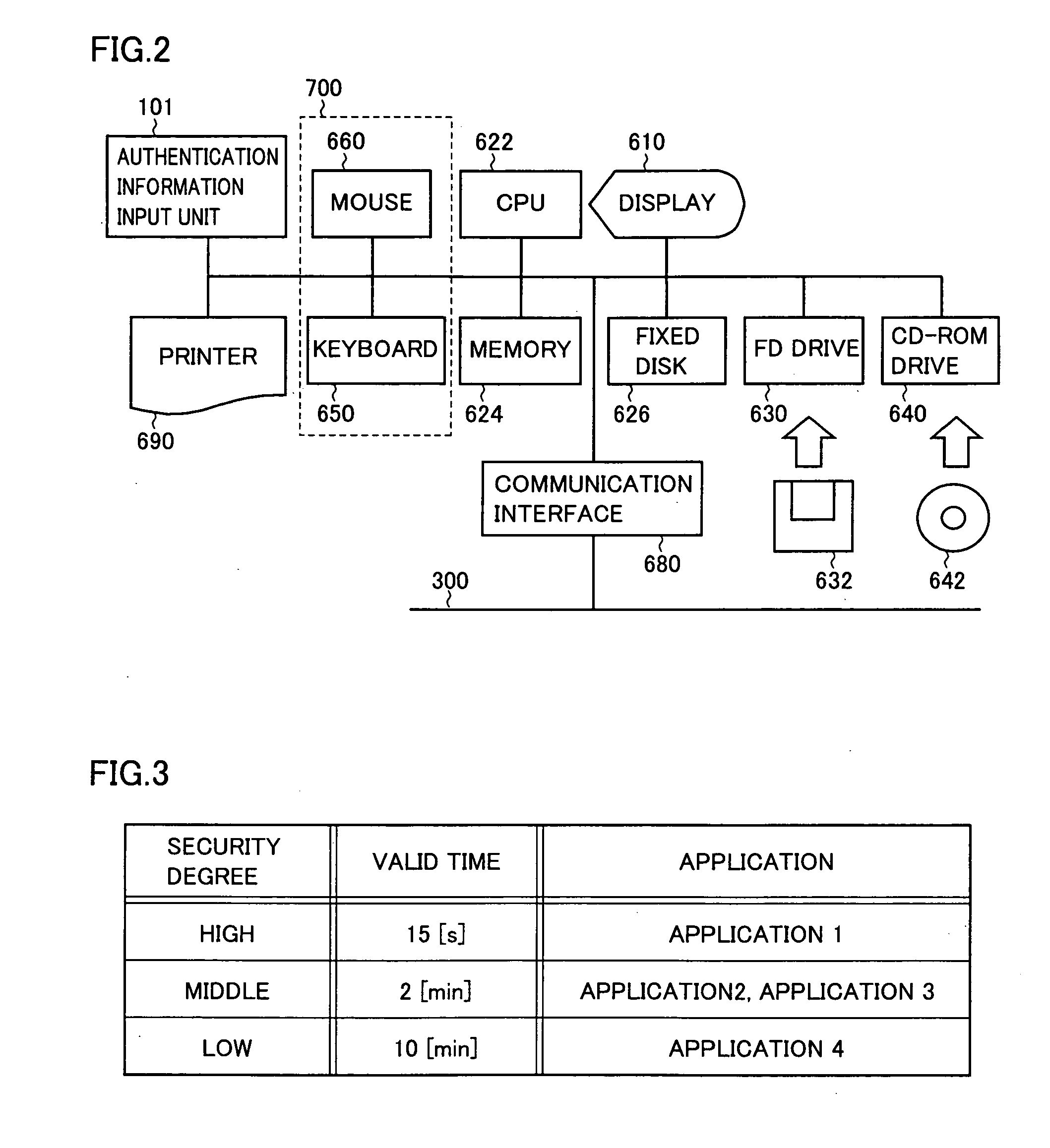 Information processing apparatus preventing unauthorized use