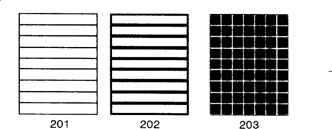 Method and equipment for simultaneously acquiring stereo and multispectral image