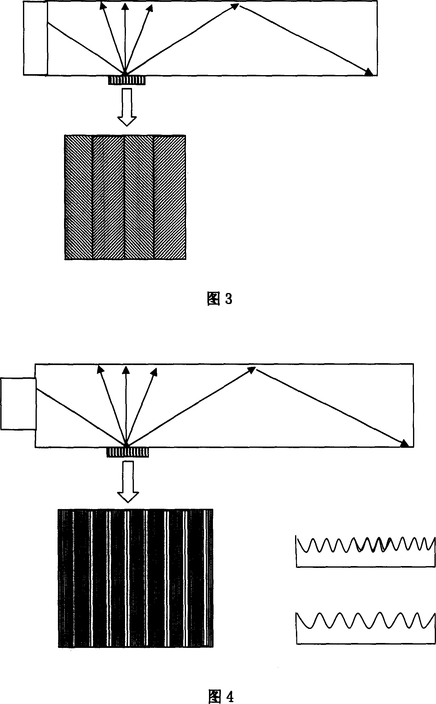 Photoconductive coating film of diffraction grating and manufacture method thereof