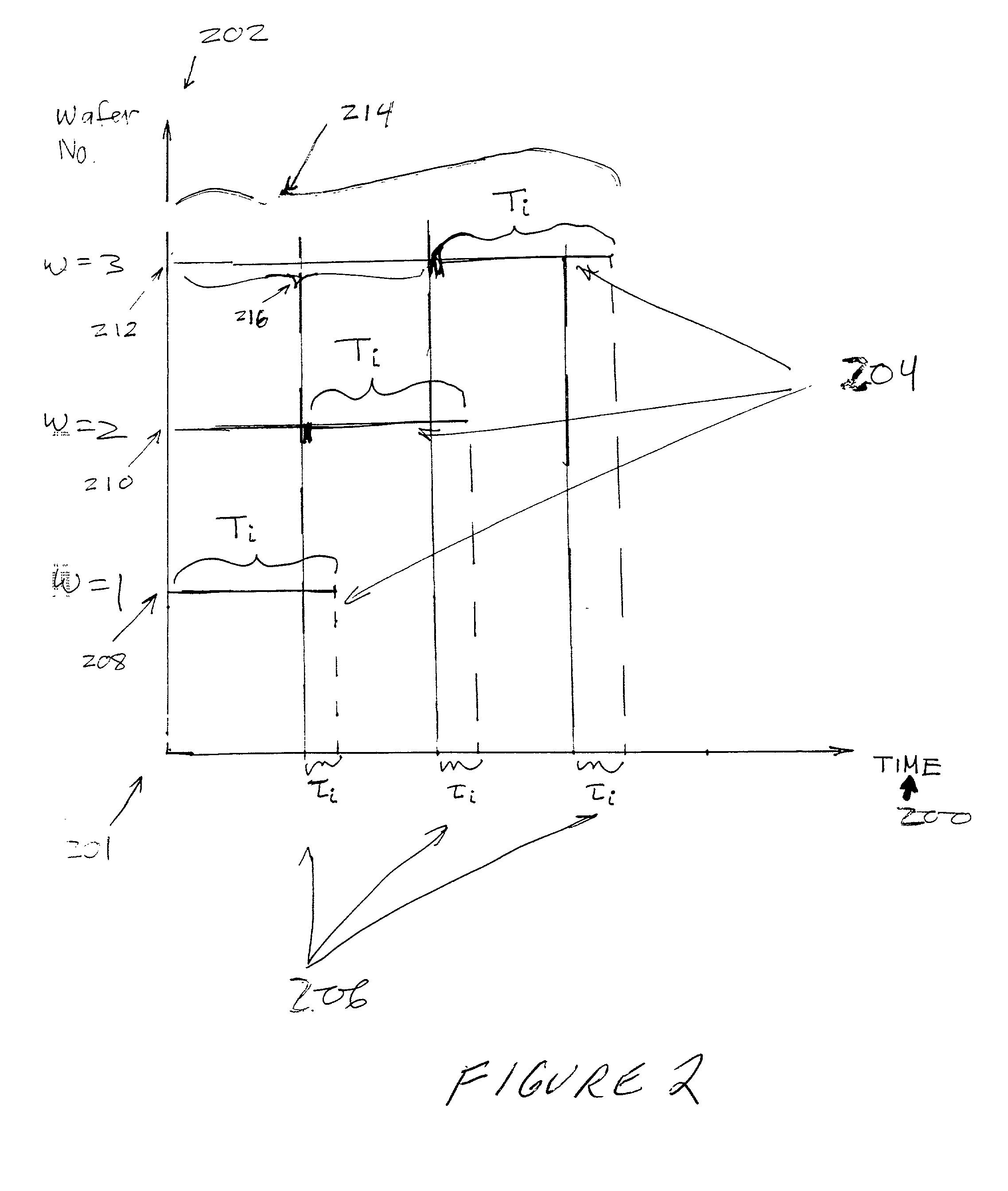 Method and apparatus for resolving conflicts in a substrate processing system