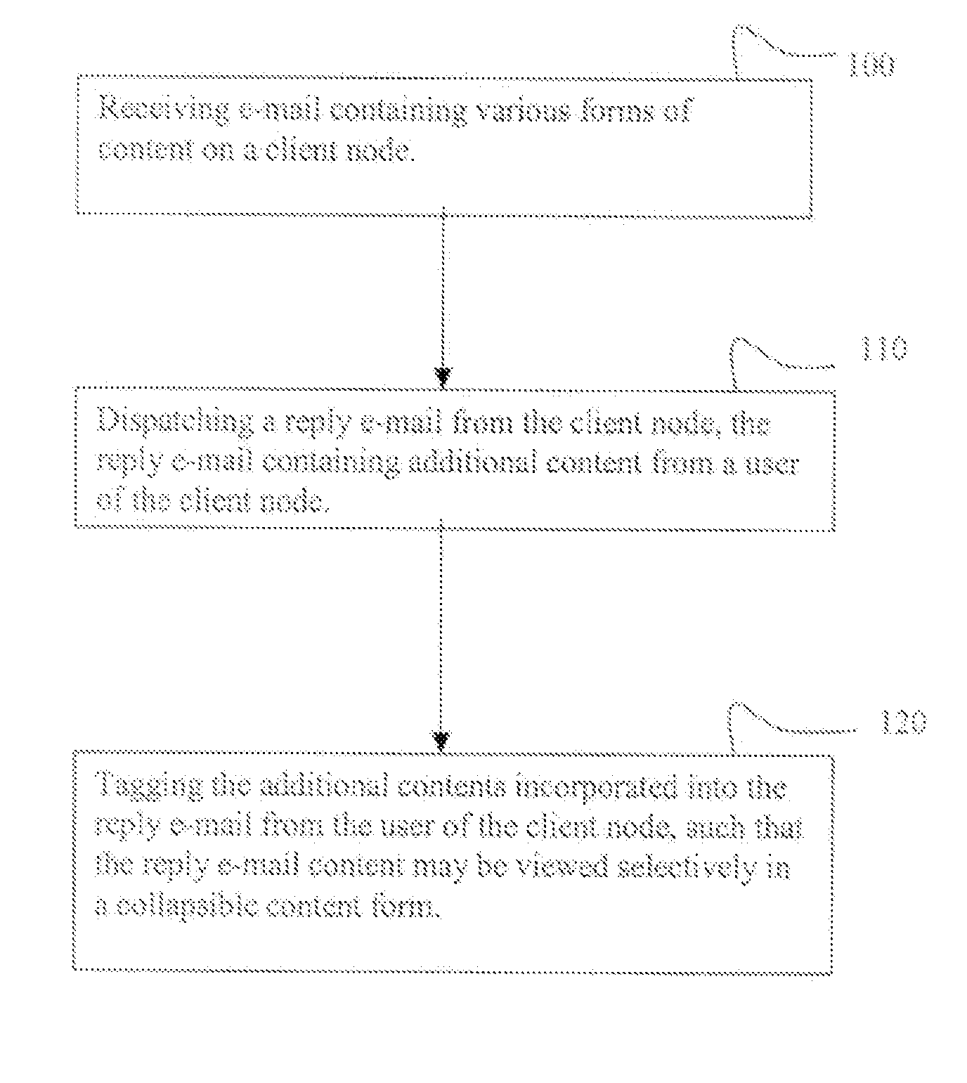 Method to color tag e-mail content containing multiple replies to ease reading