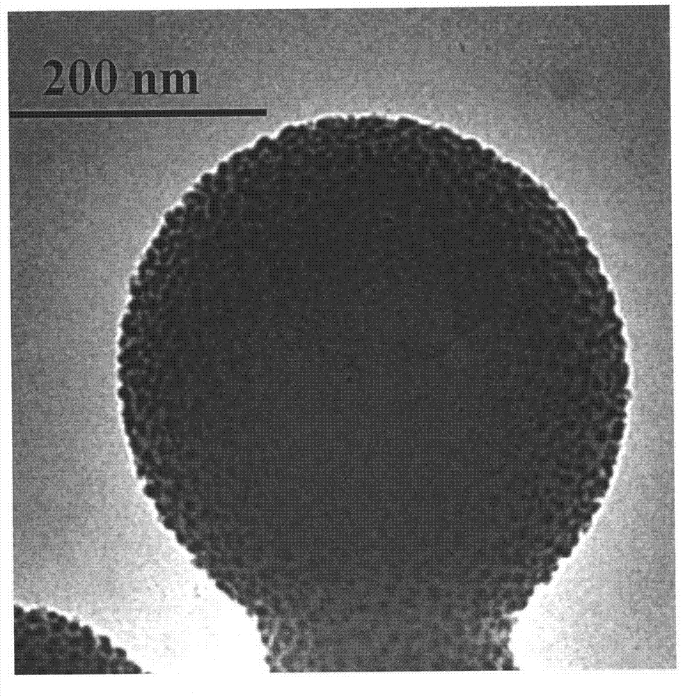 Method for producing nano-silver composite antibacterial agent through spray drying