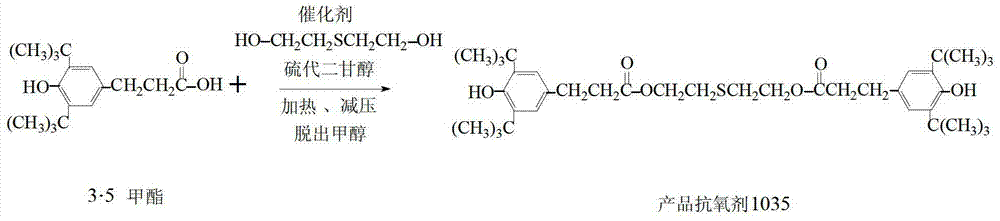 A kind of preparation method of thiophenol compound antioxidant product