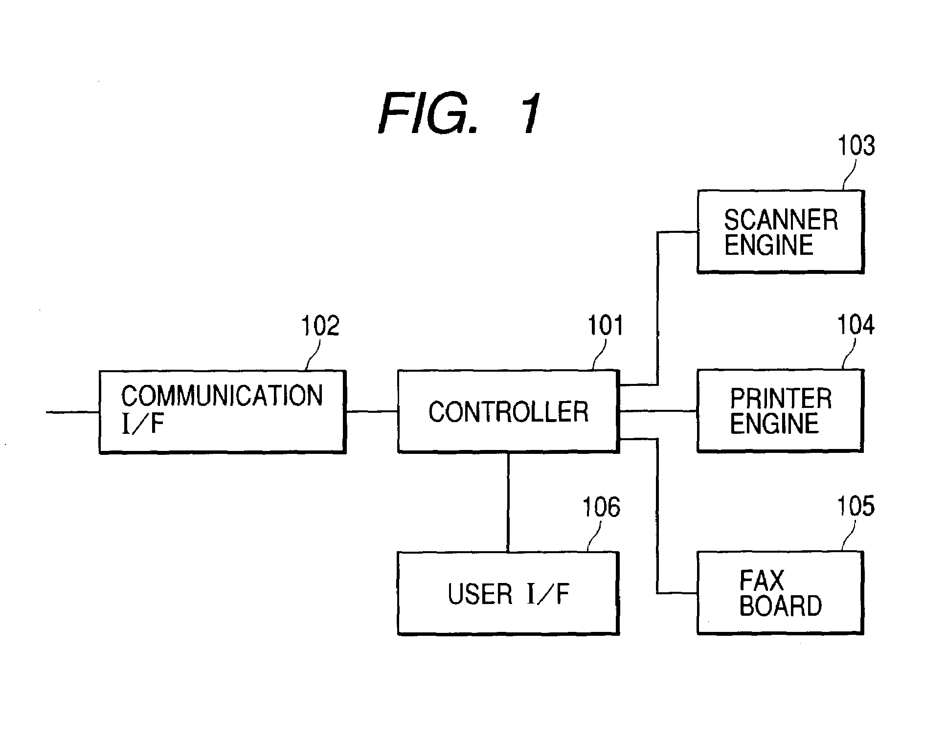 Peripheral apparatus, server, information processing system, and control method